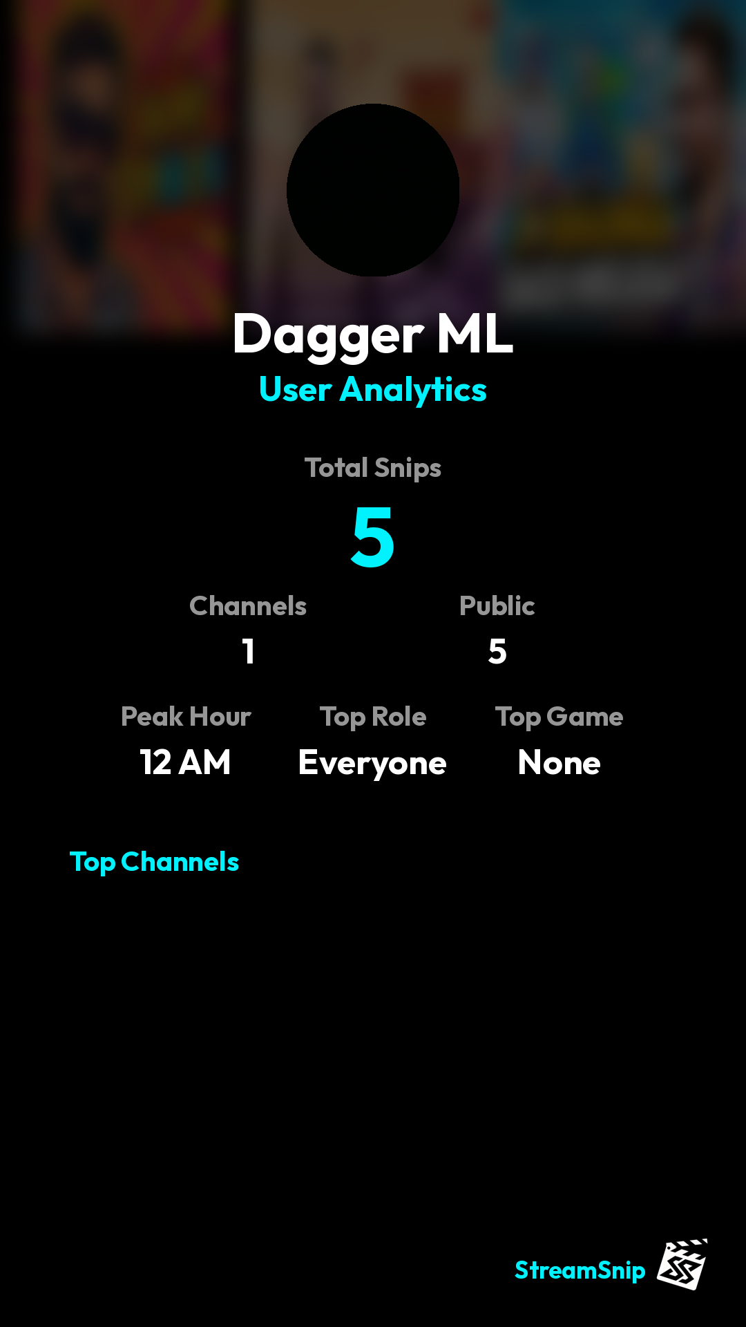Stats Share Card