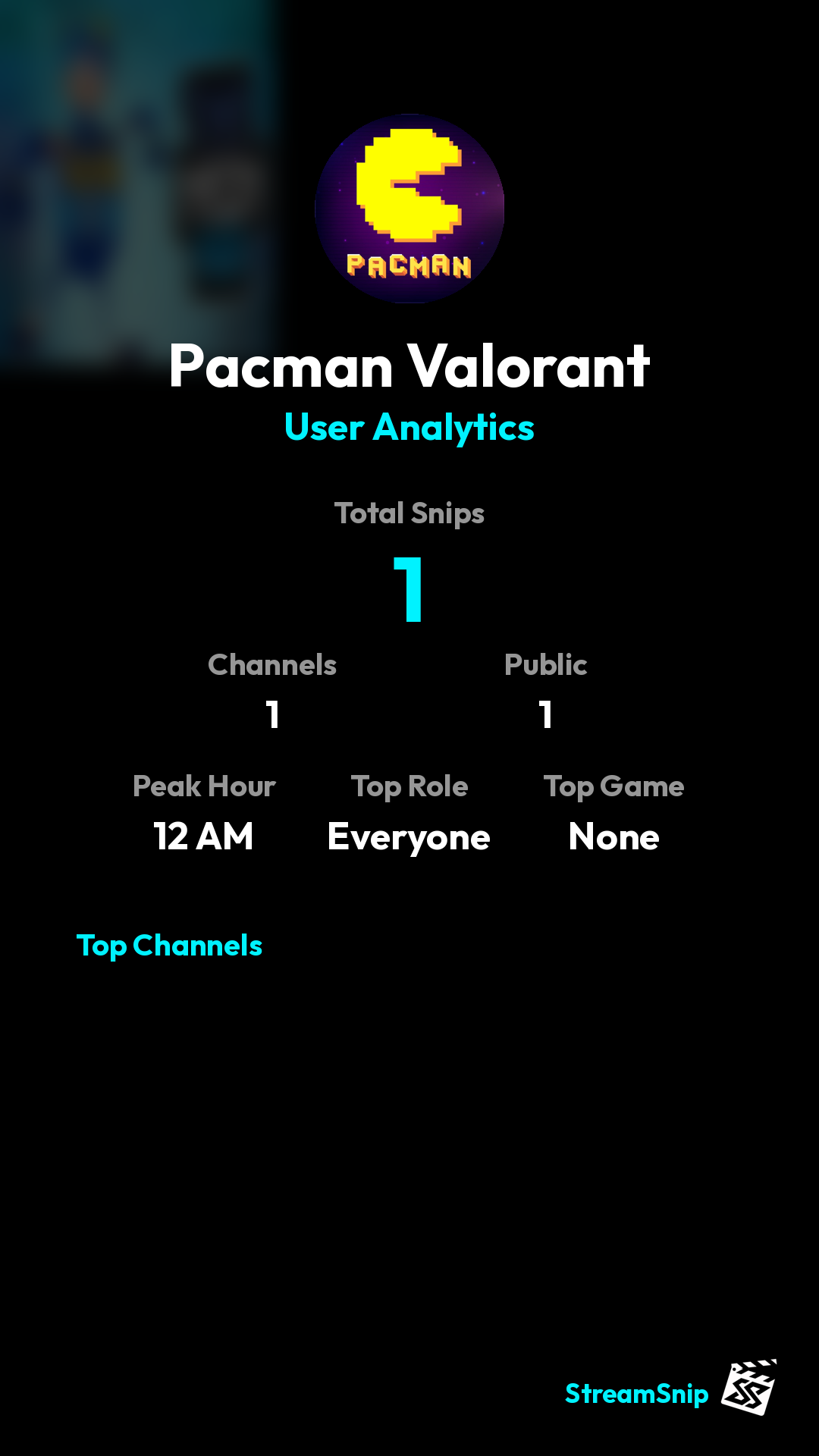 Stats Share Card