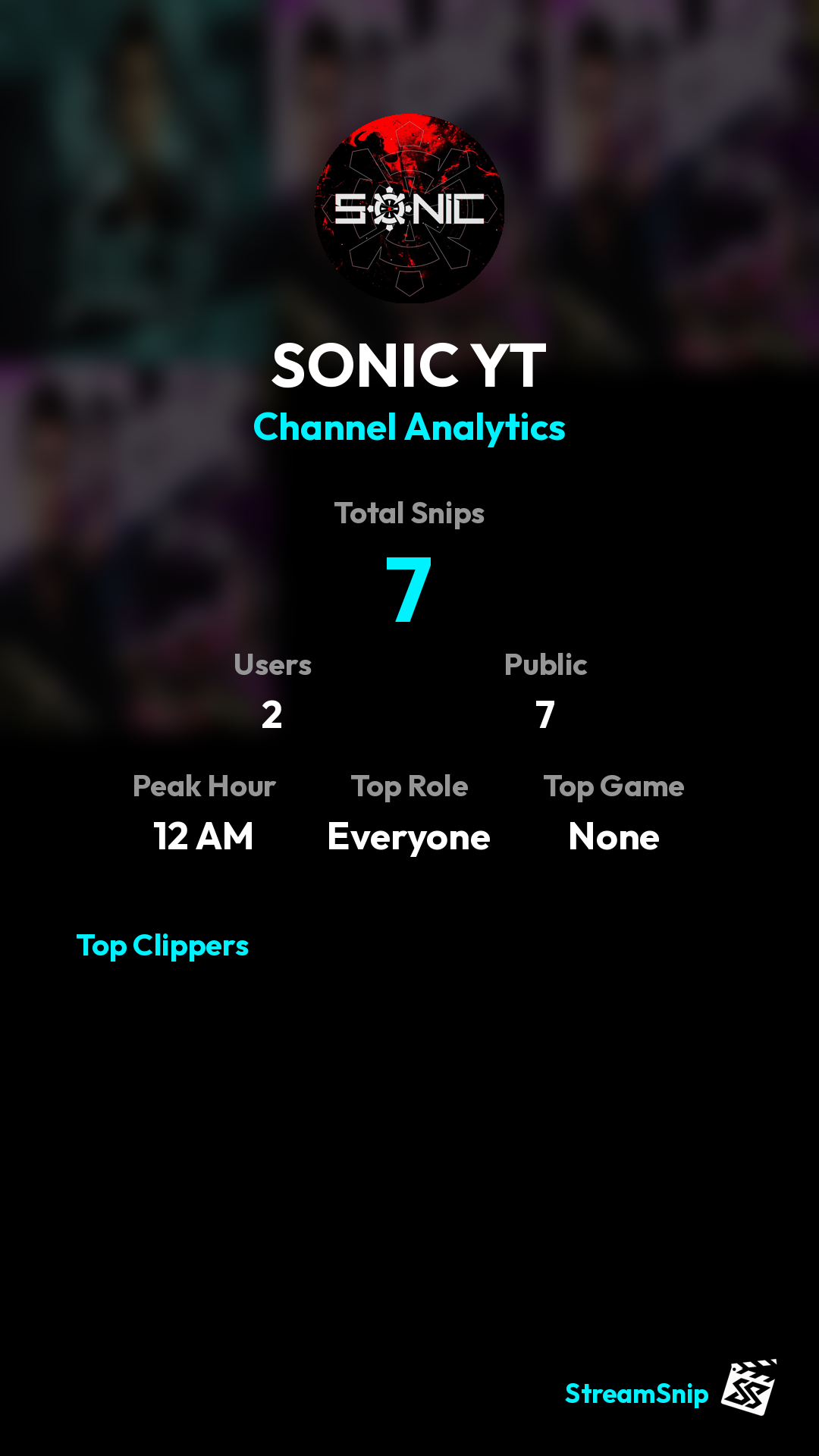 Stats Share Card