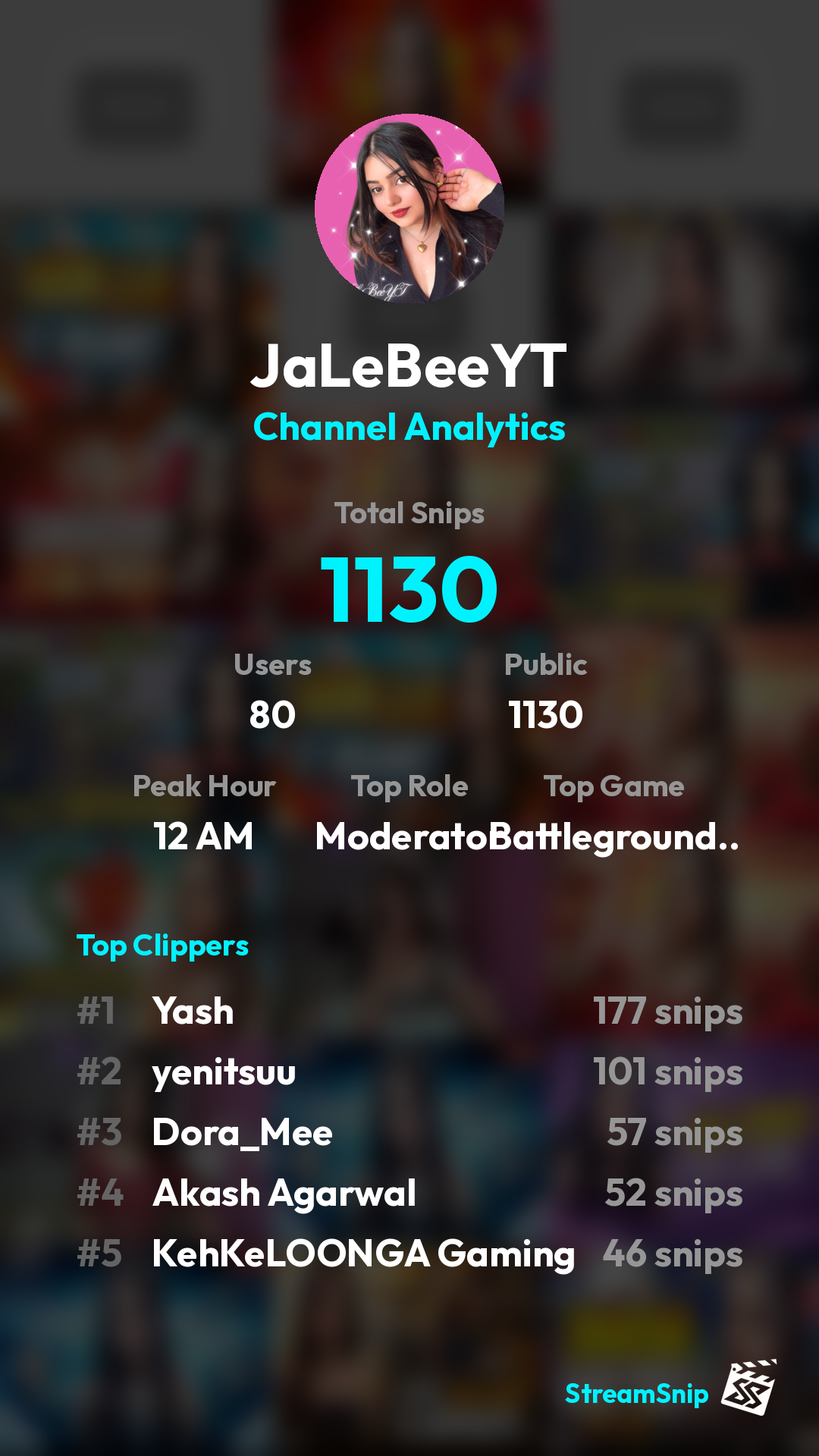 Stats Share Card