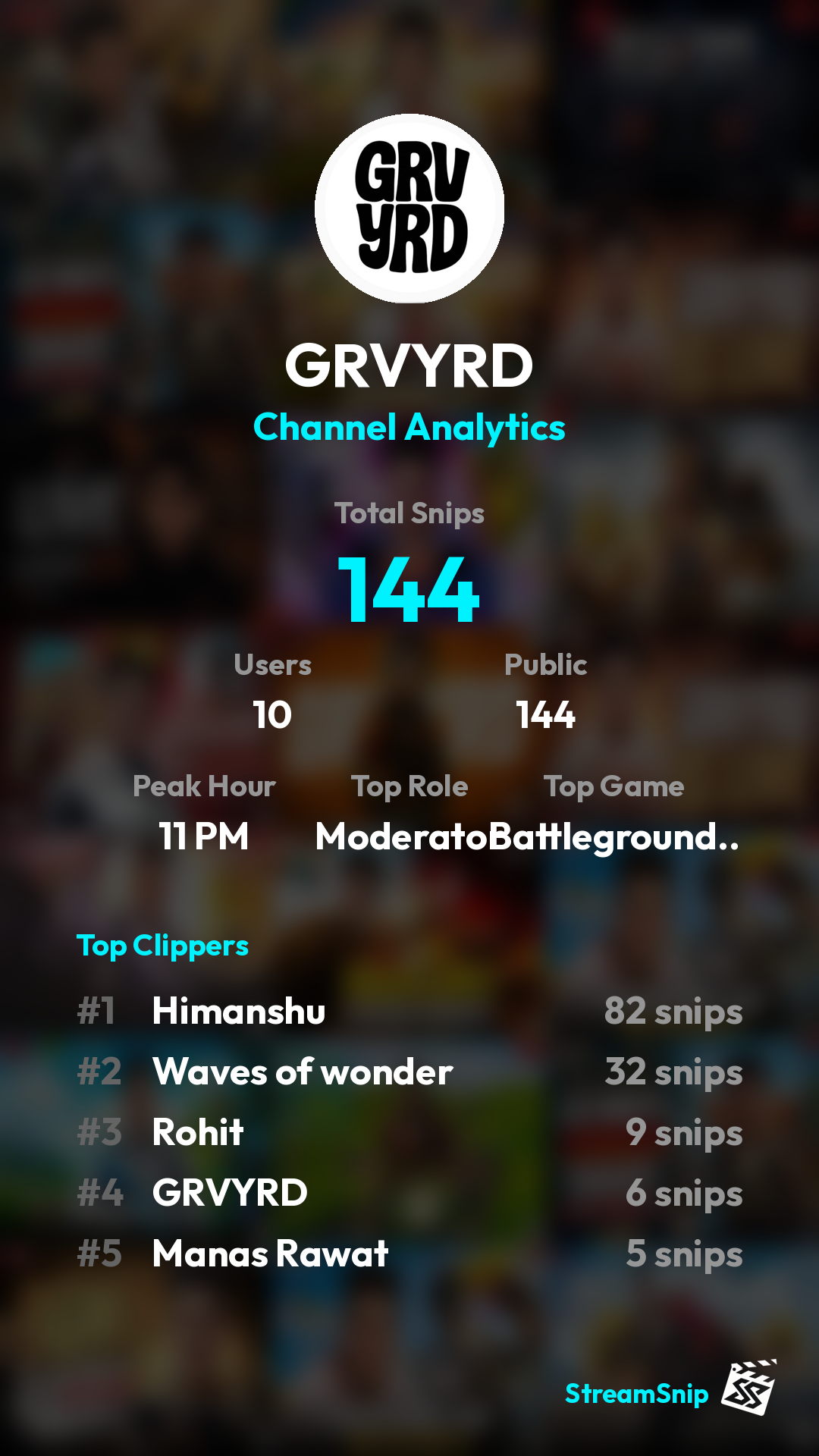 Stats Share Card