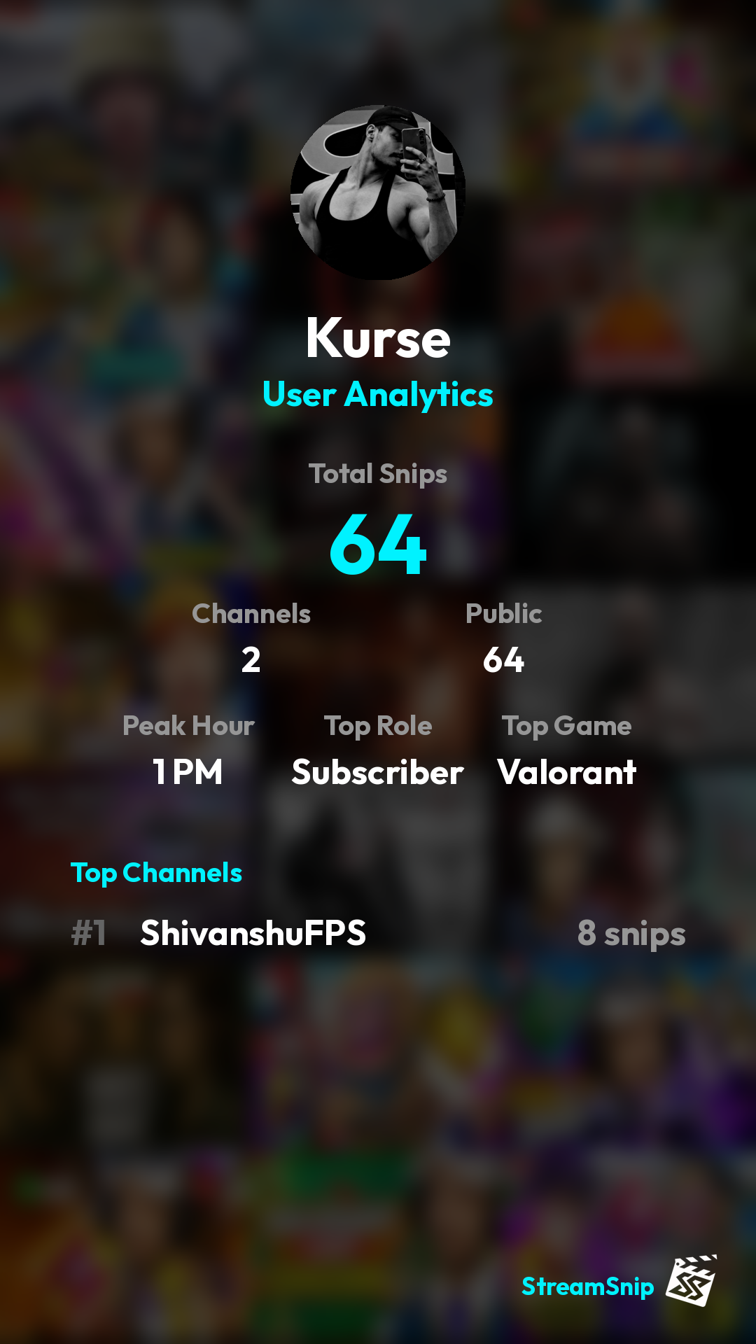 Stats Share Card