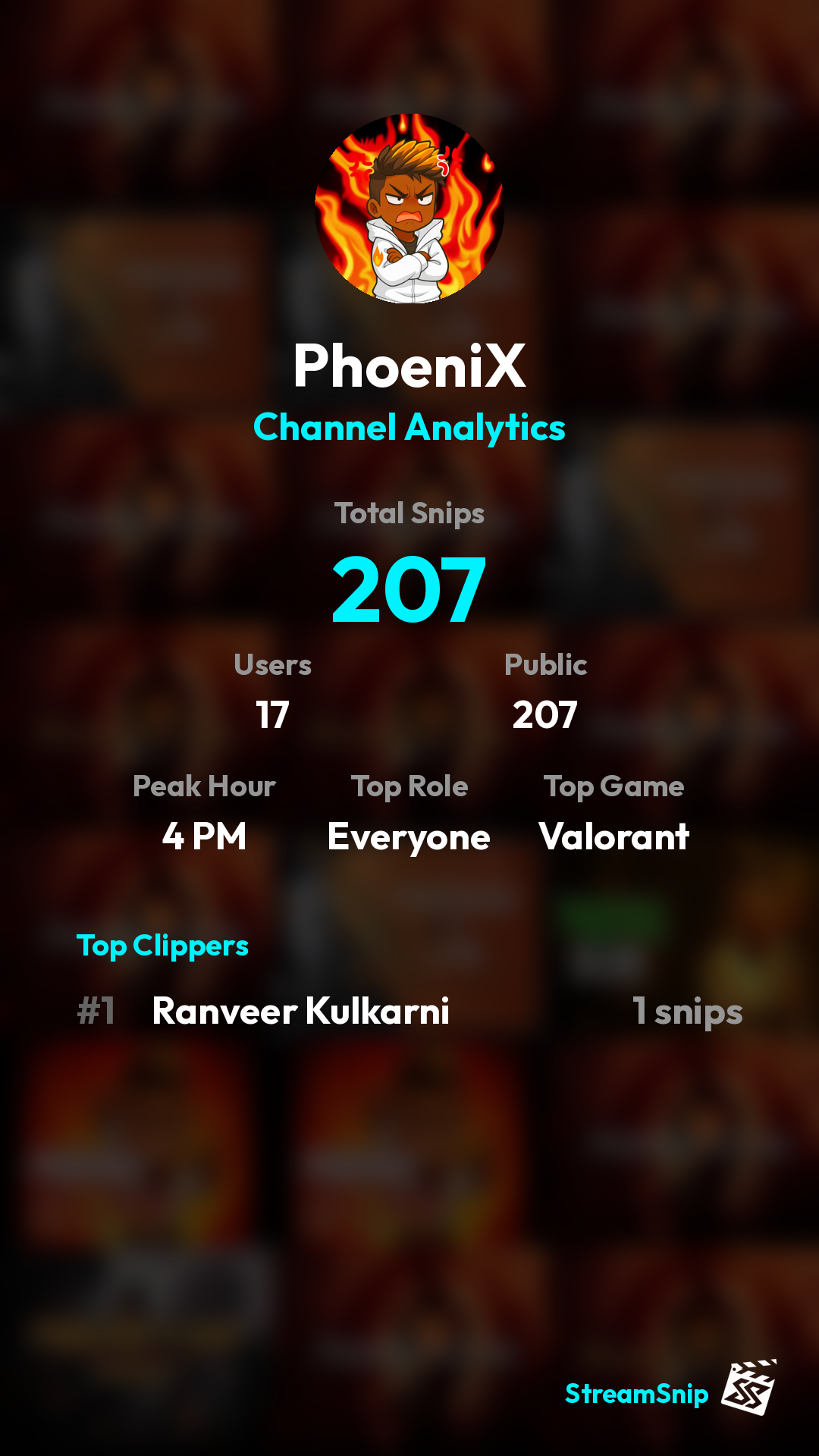 Stats Share Card