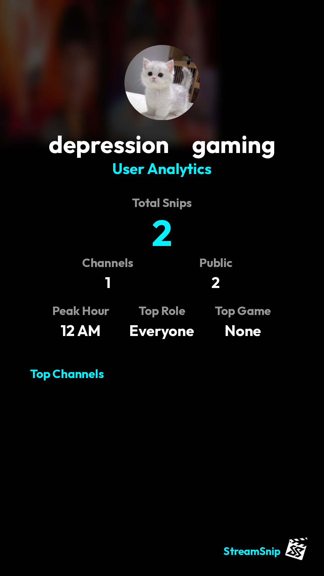 Stats Share Card