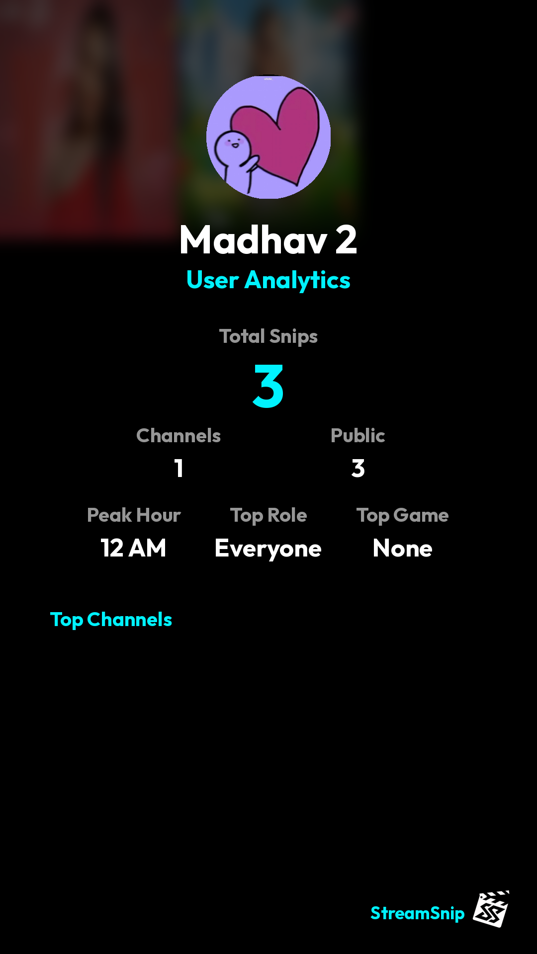 Stats Share Card