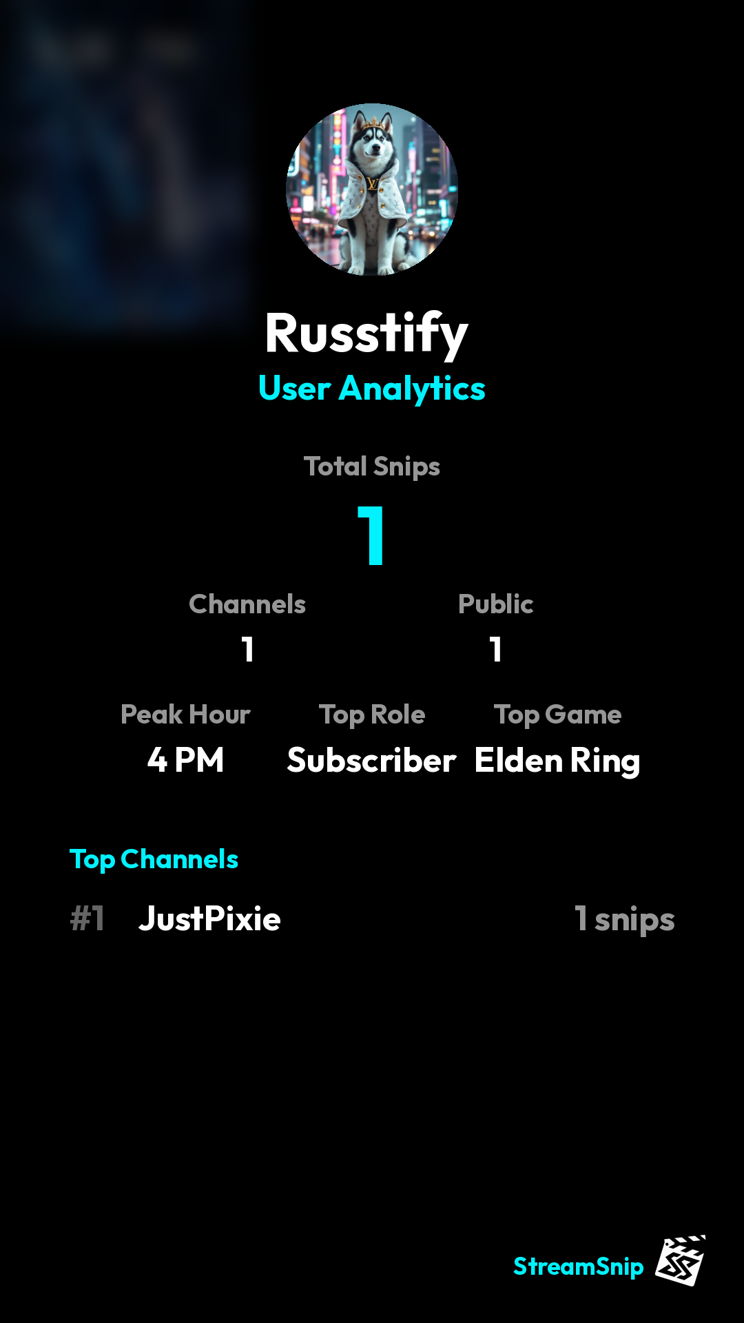 Stats Share Card