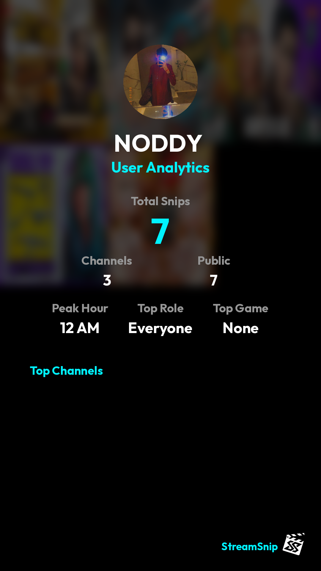 Stats Share Card