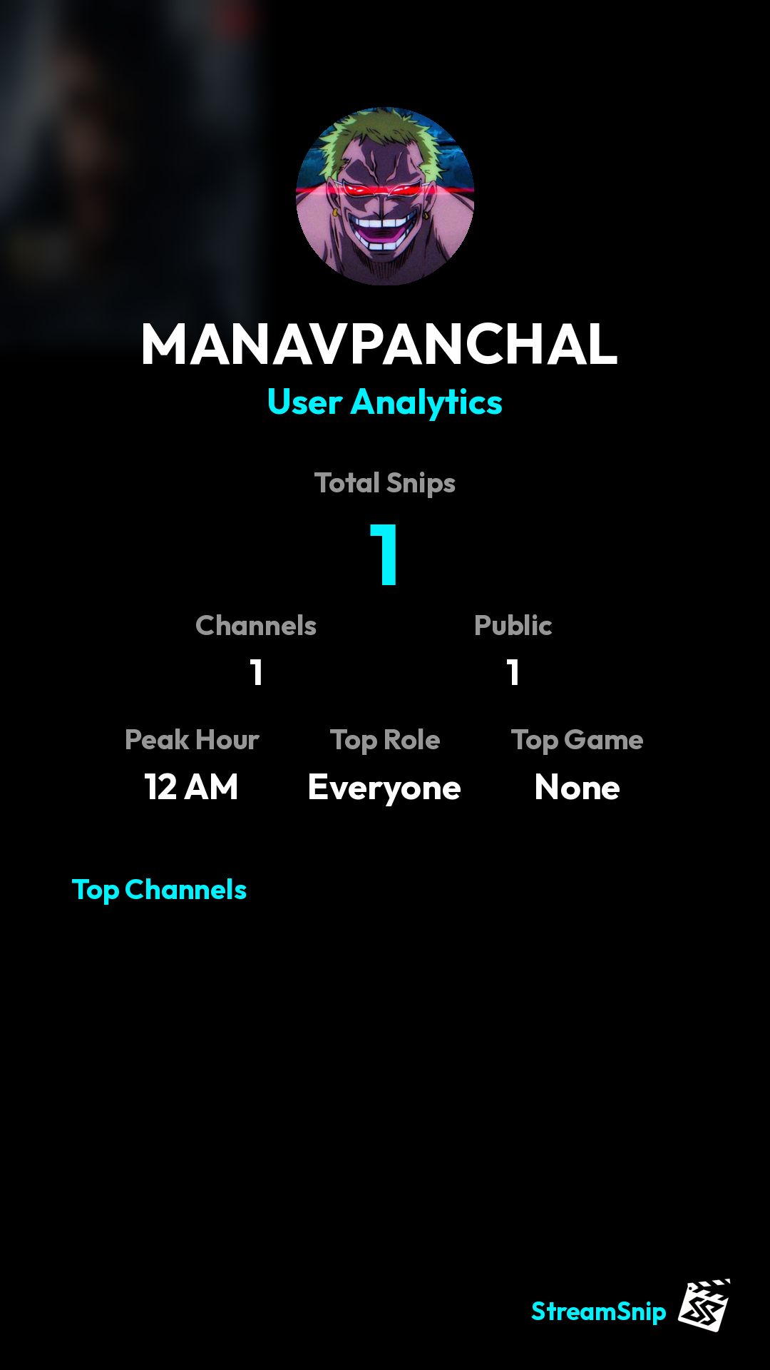 Stats Share Card