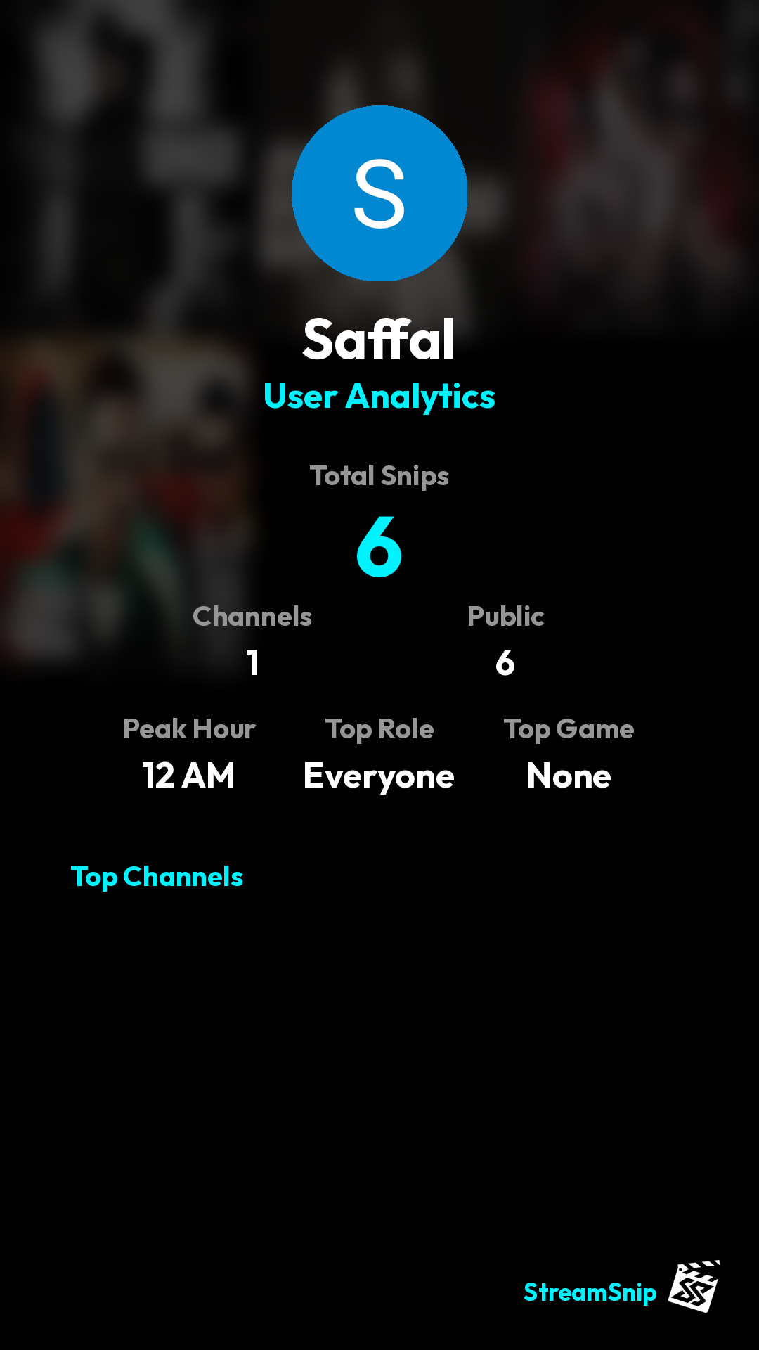 Stats Share Card