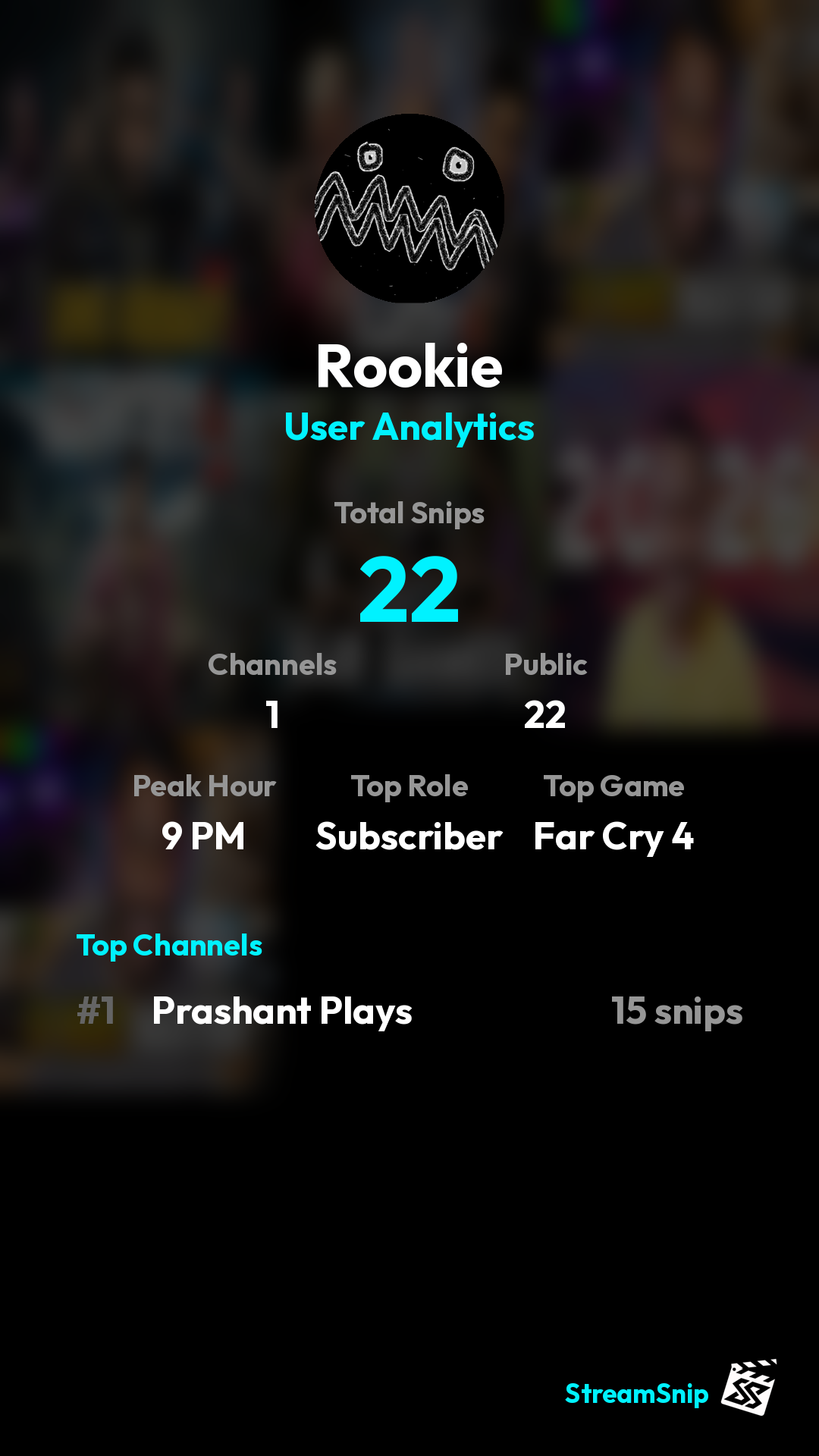 Stats Share Card
