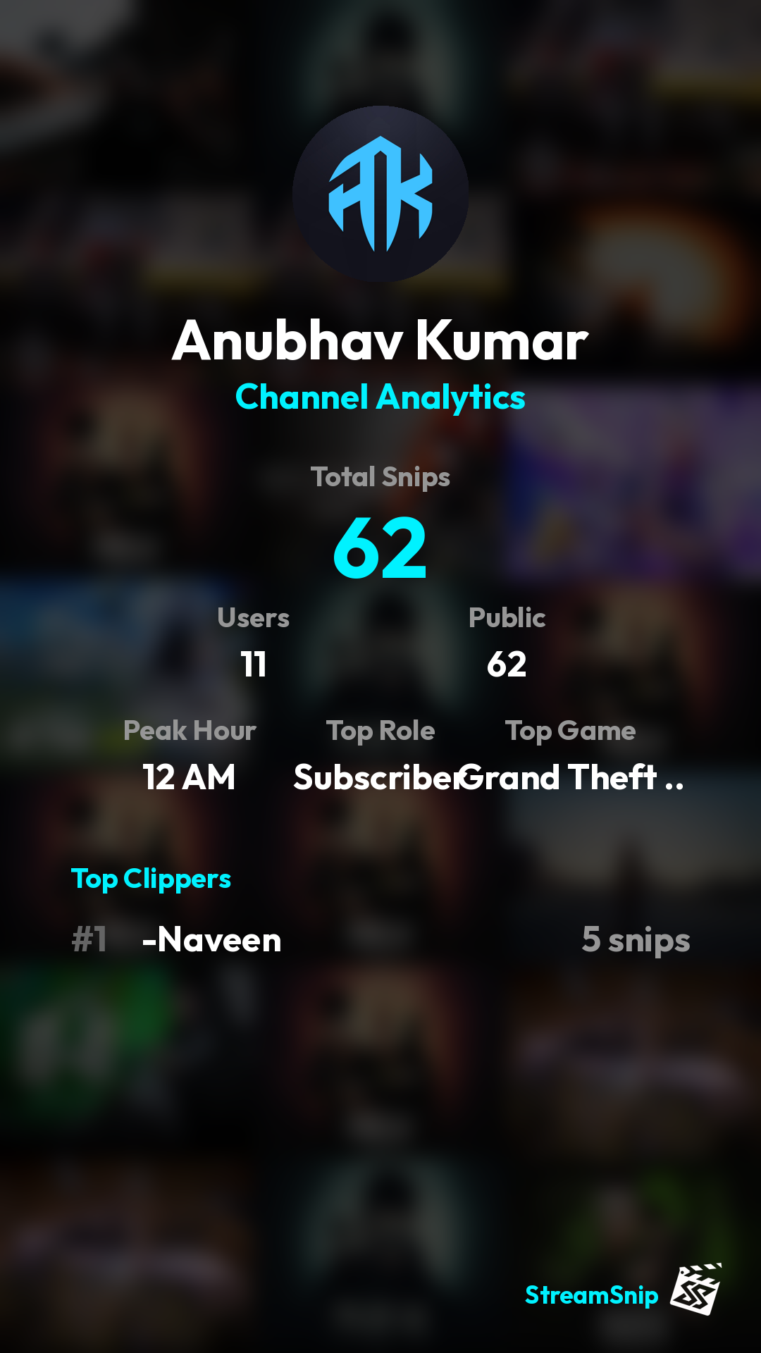 Stats Share Card