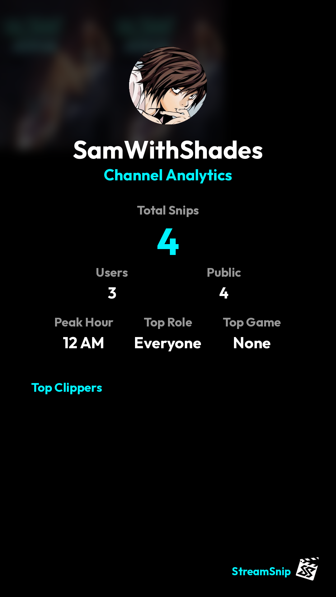 Stats Share Card