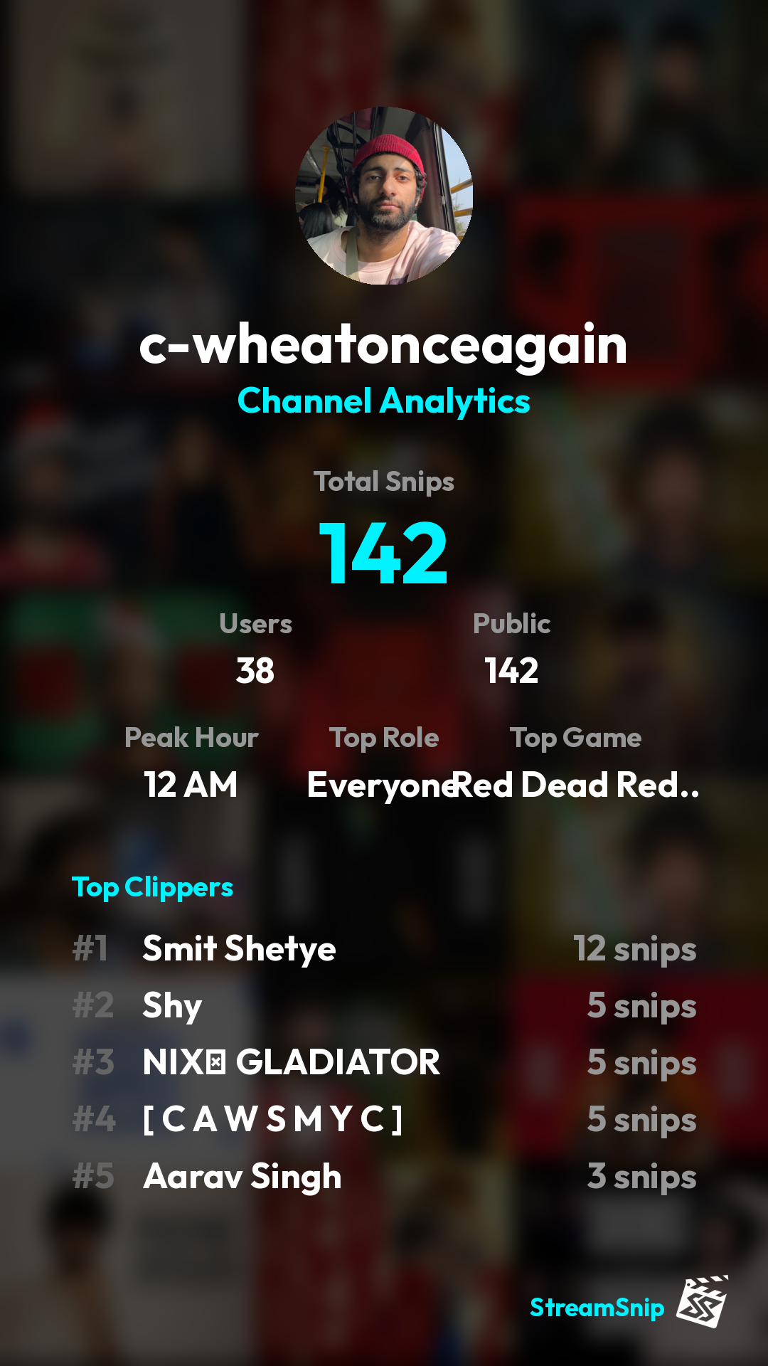 Stats Share Card