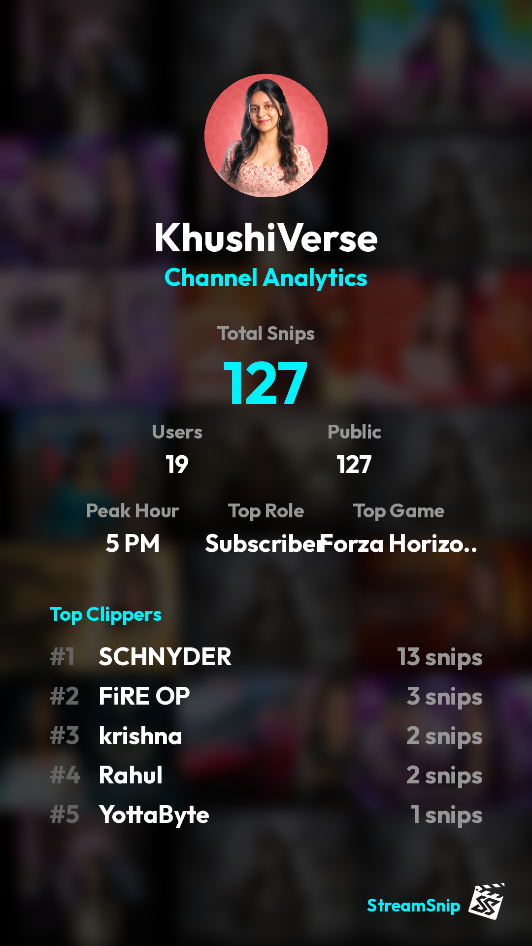Stats Share Card