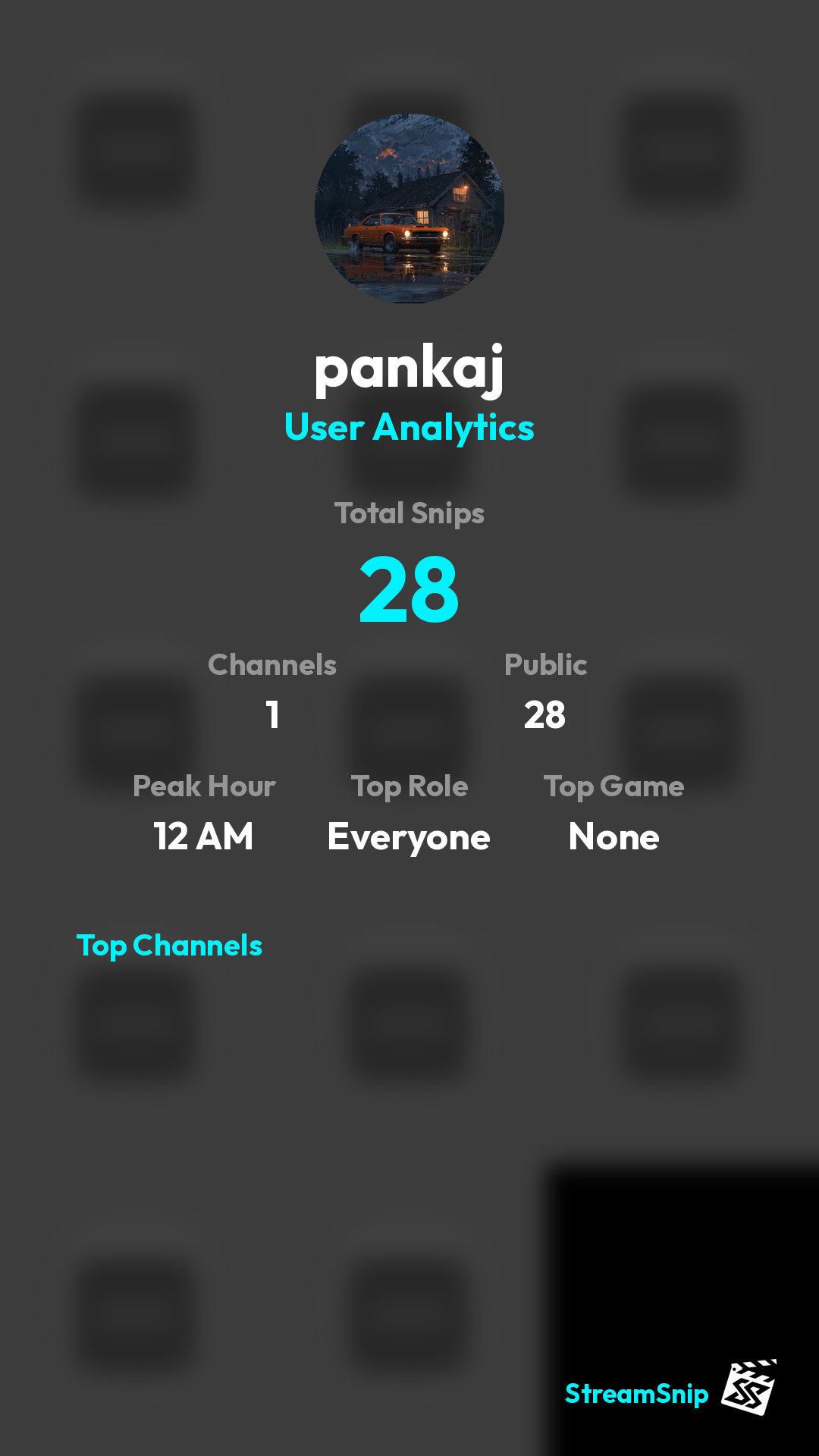 Stats Share Card