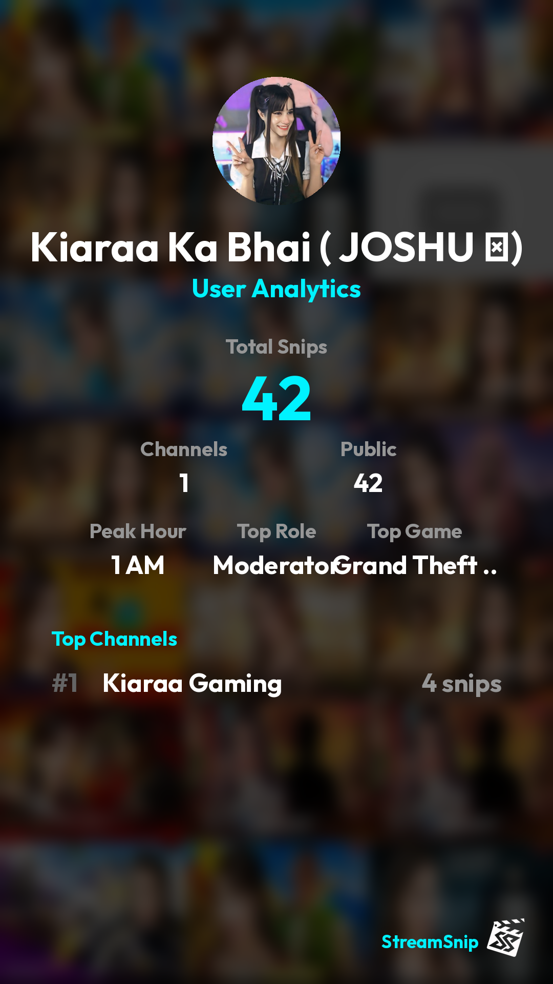 Stats Share Card