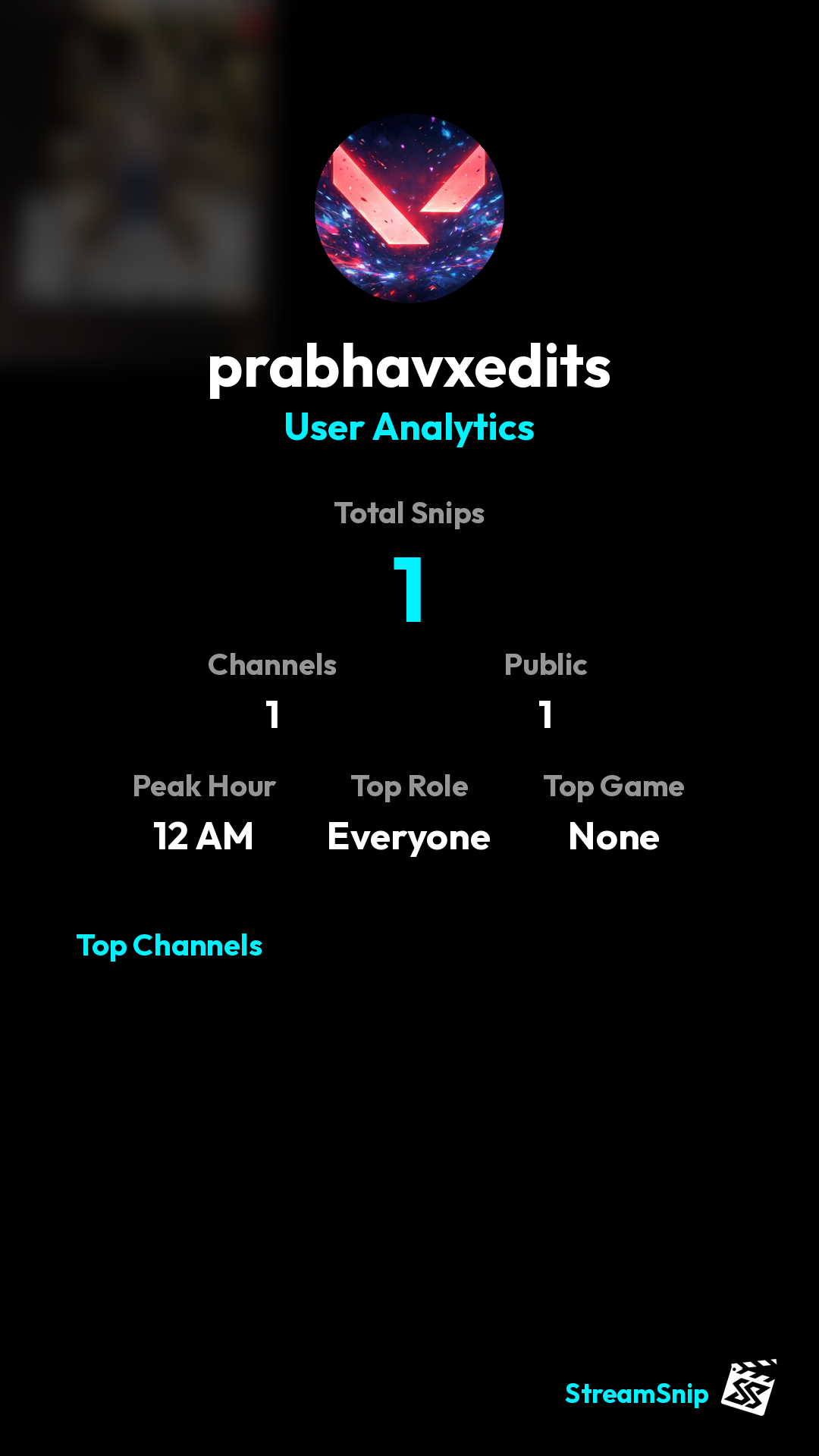 Stats Share Card