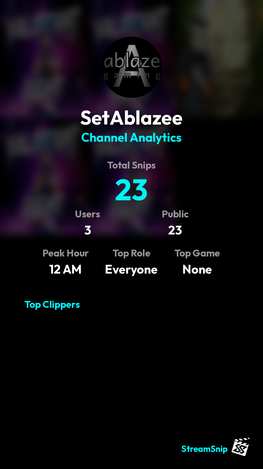 Stats Share Card