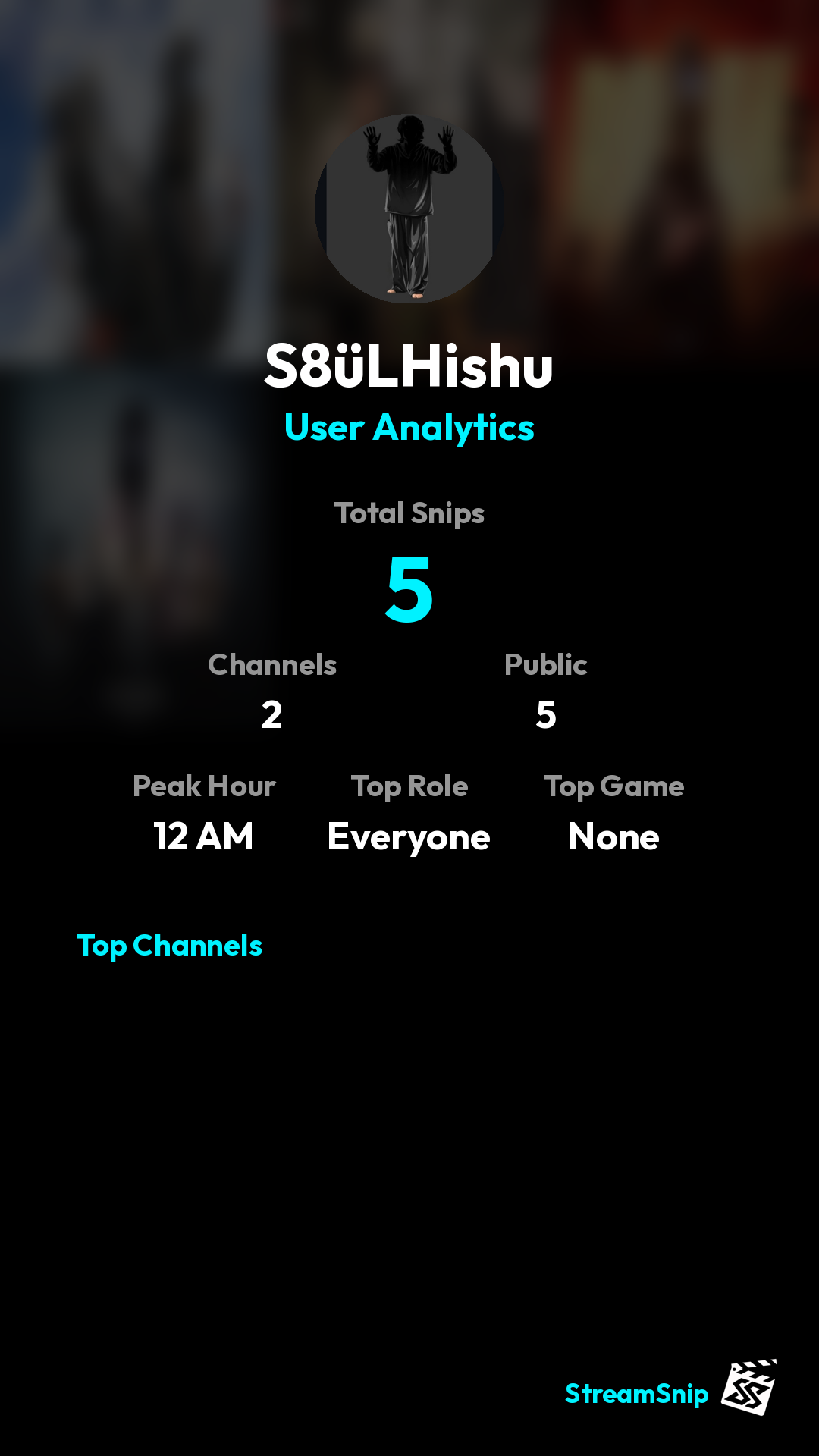 Stats Share Card