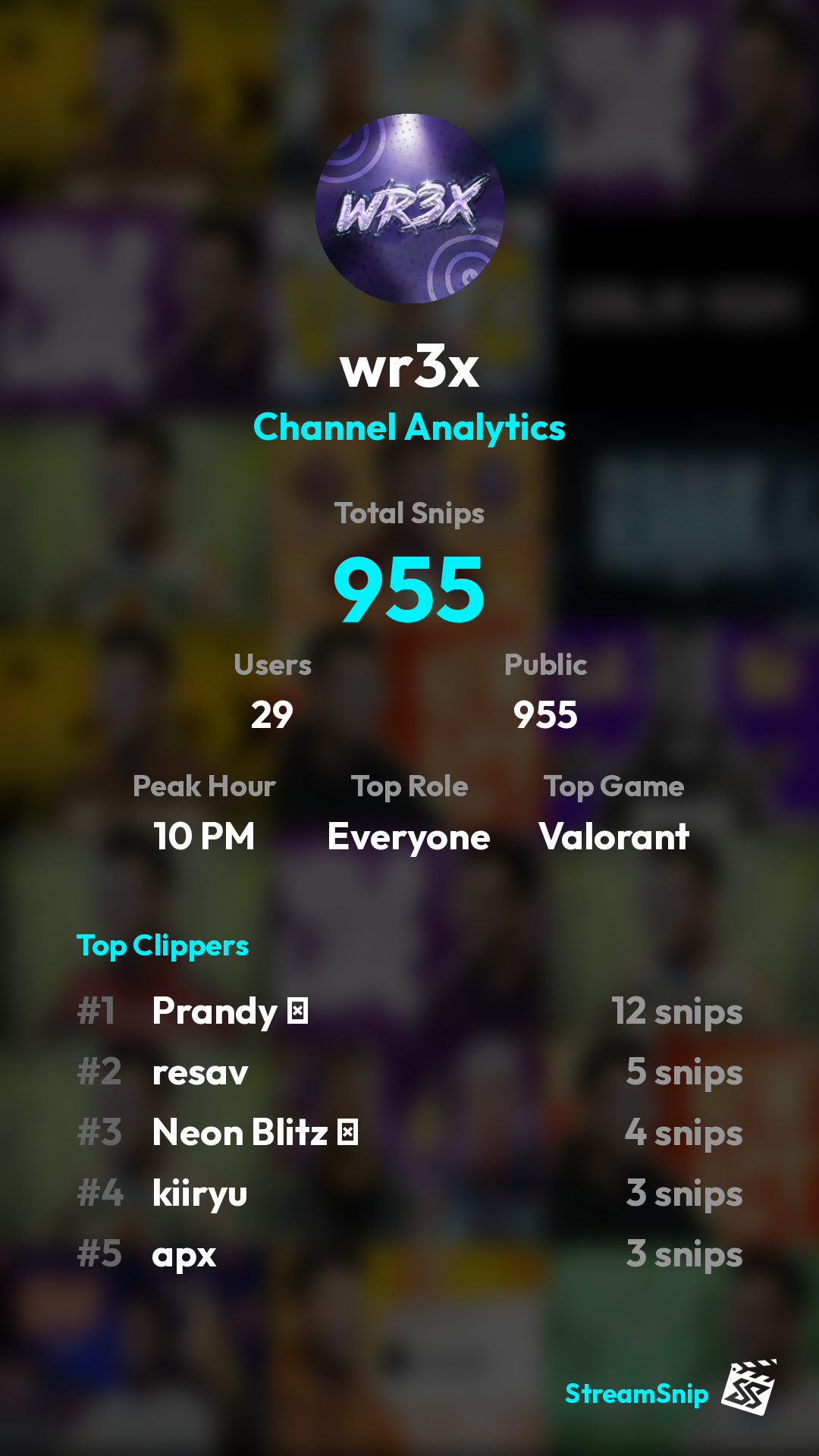 Stats Share Card
