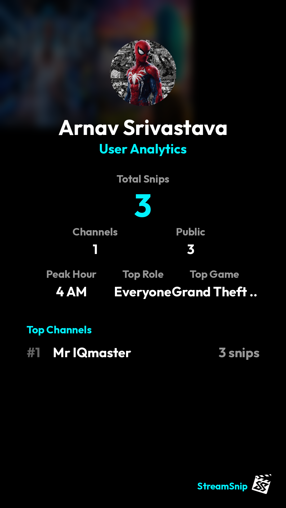 Stats Share Card