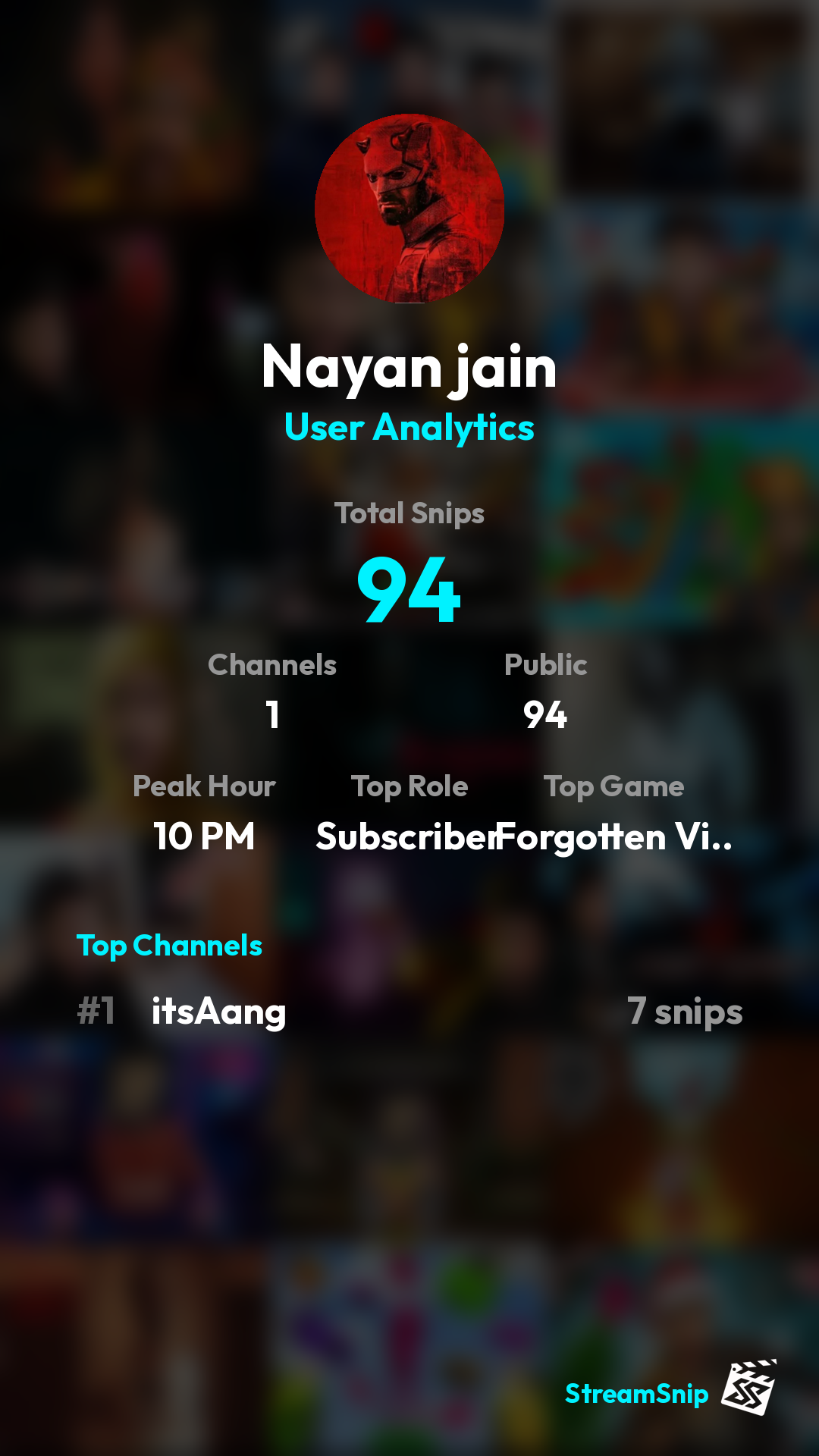 Stats Share Card