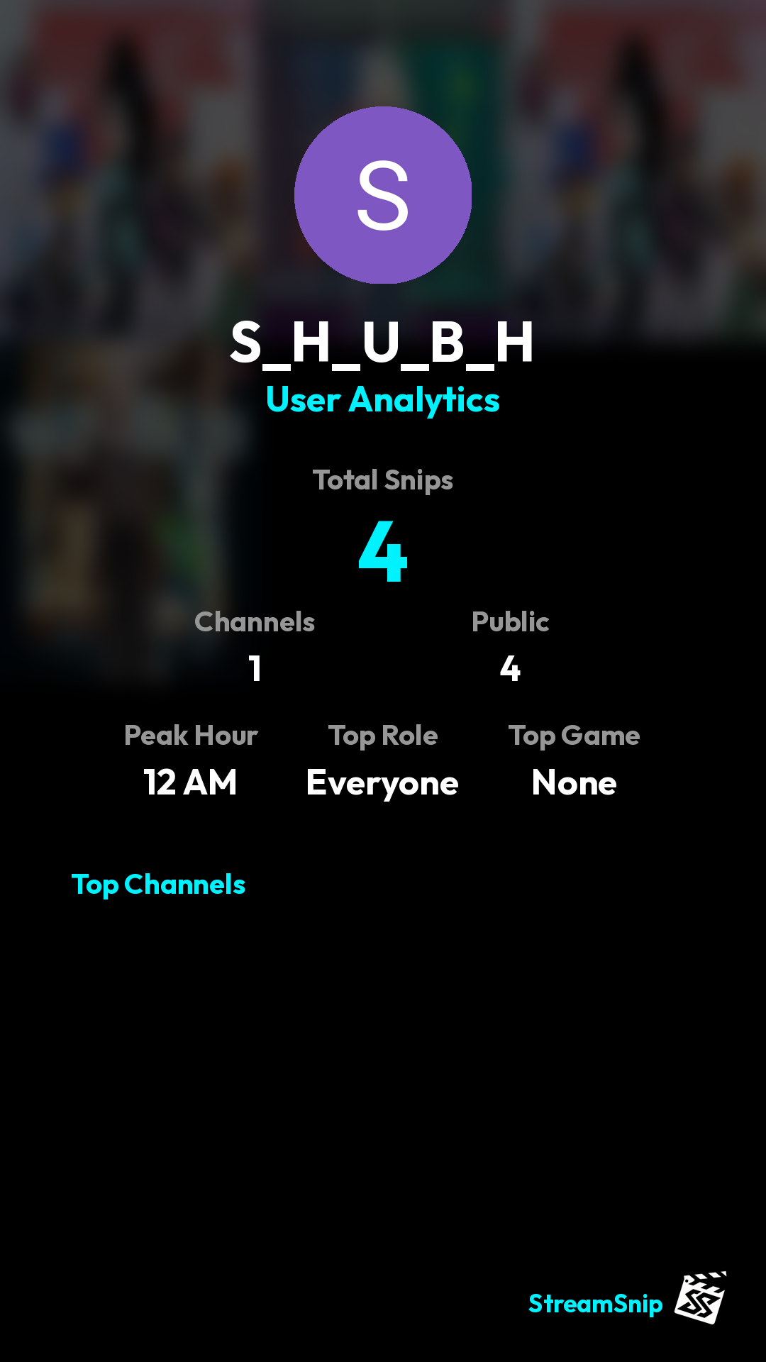 Stats Share Card