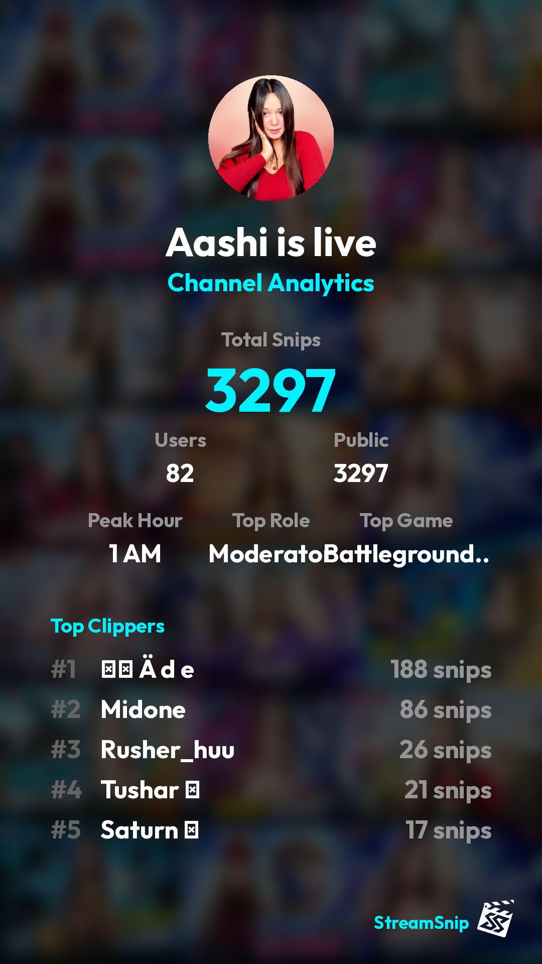 Stats Share Card