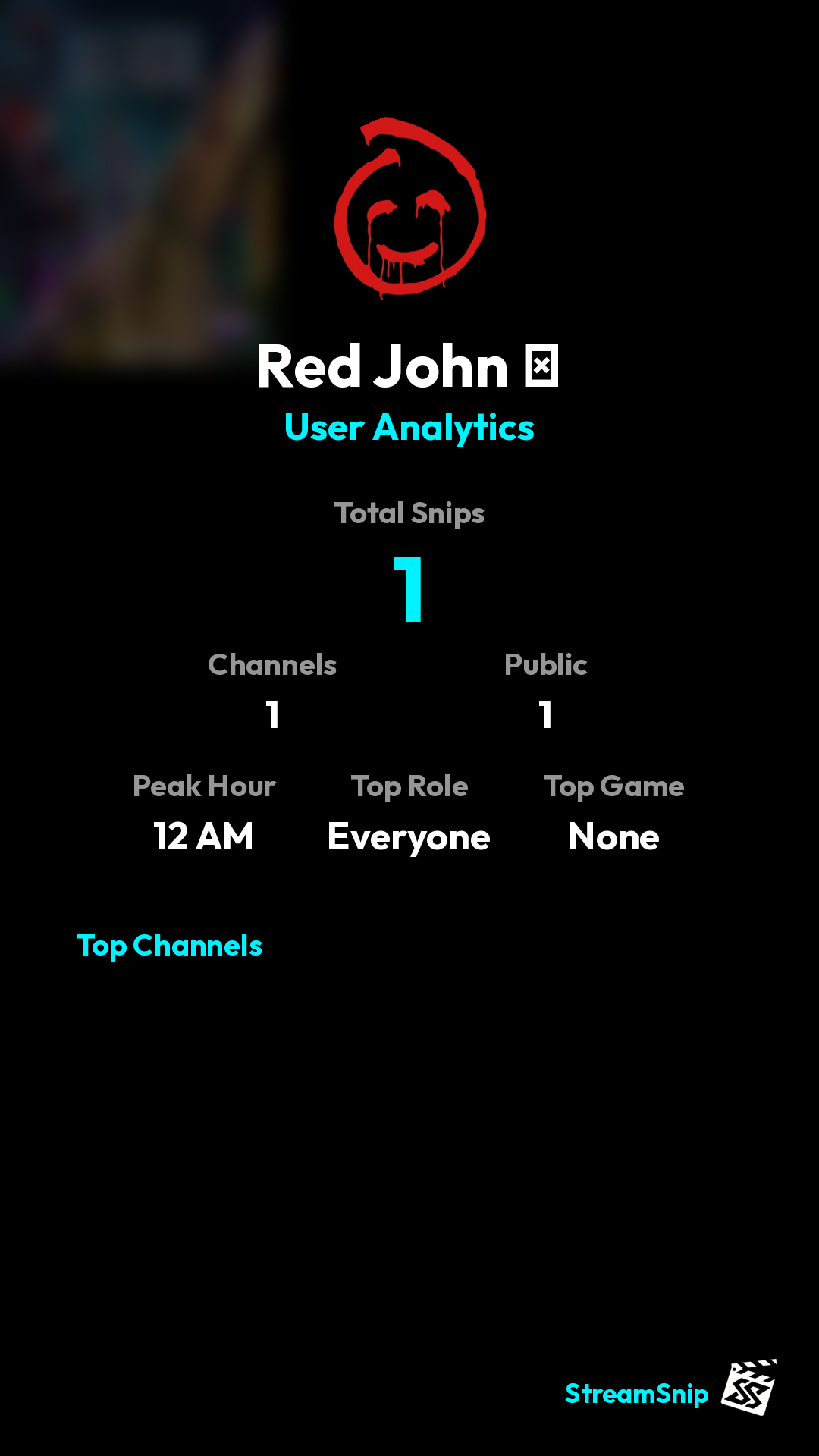 Stats Share Card