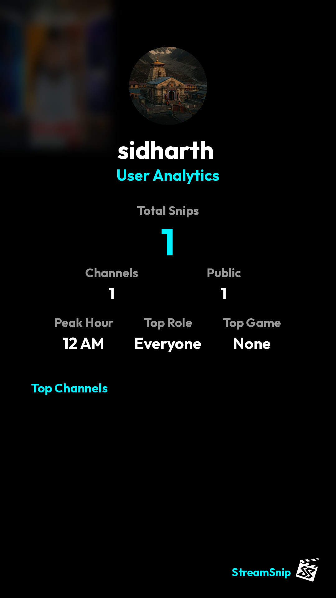 Stats Share Card