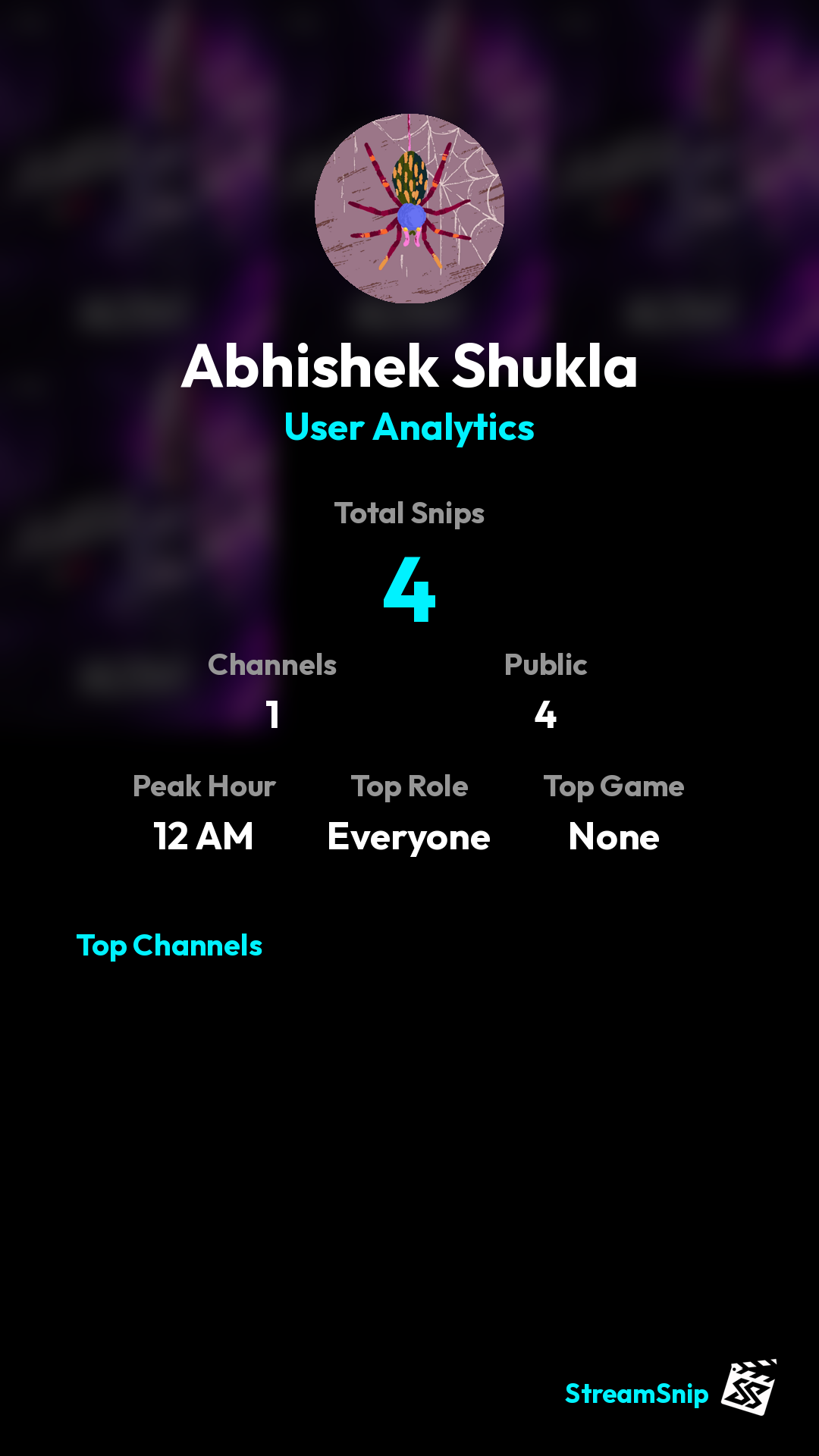 Stats Share Card