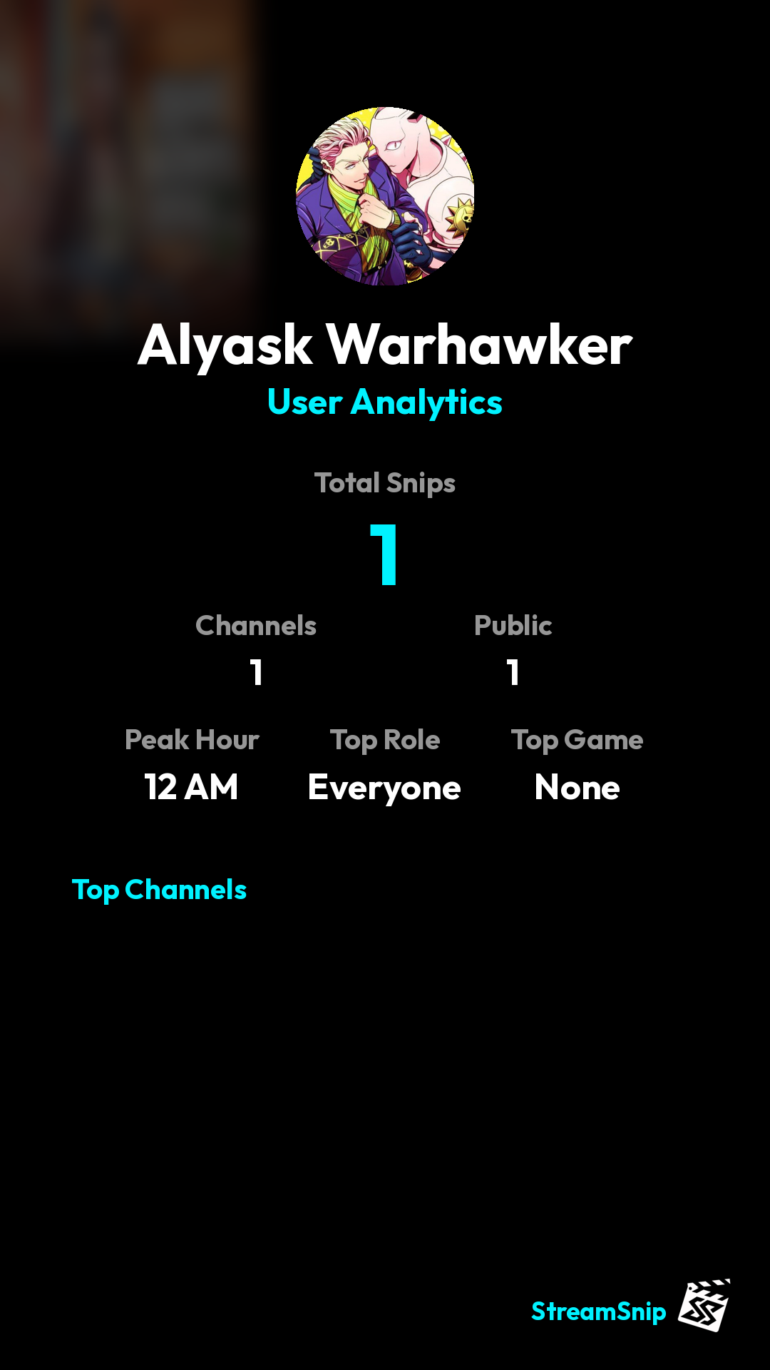 Stats Share Card