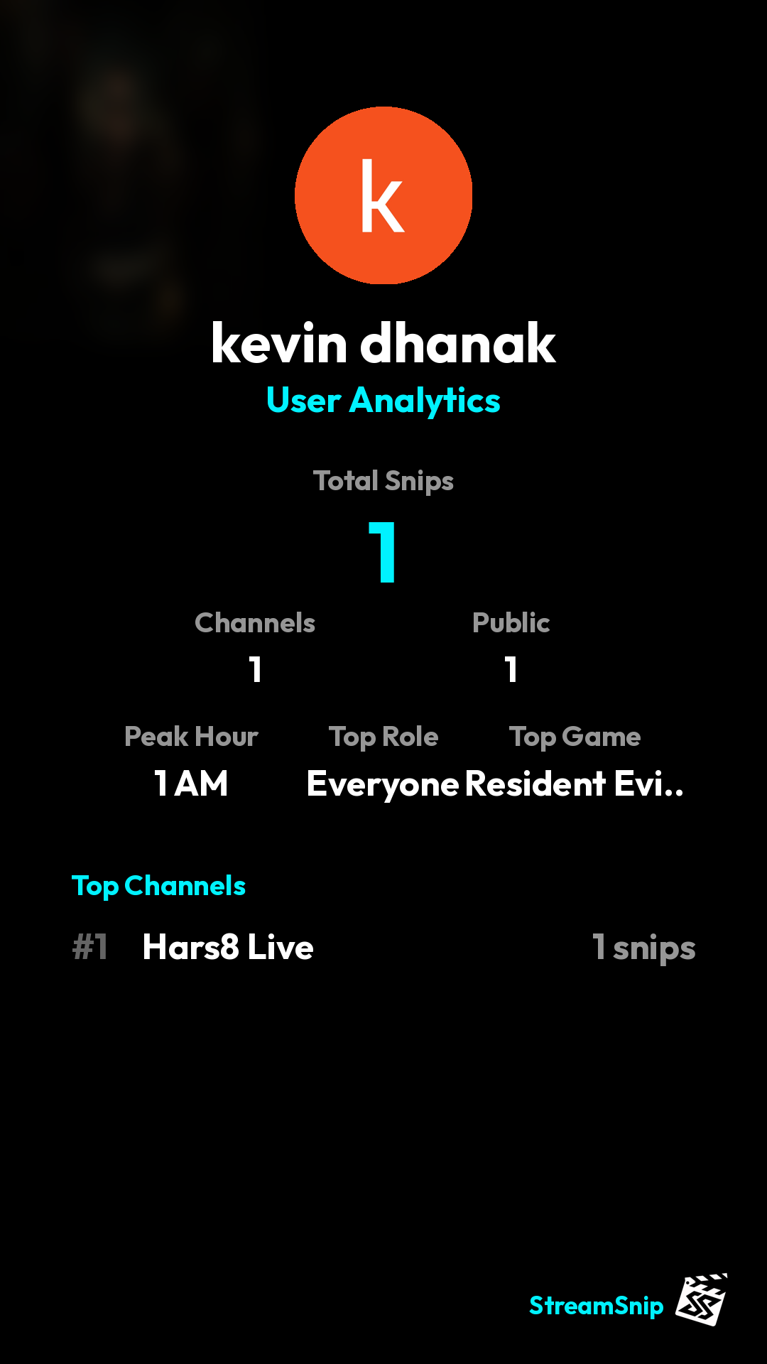 Stats Share Card