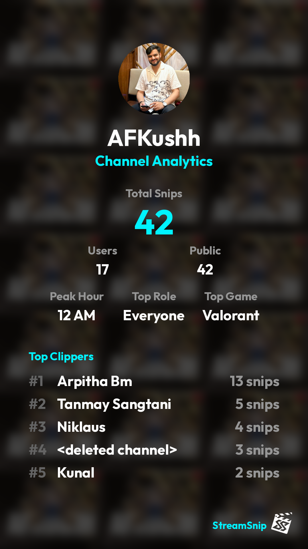 Stats Share Card