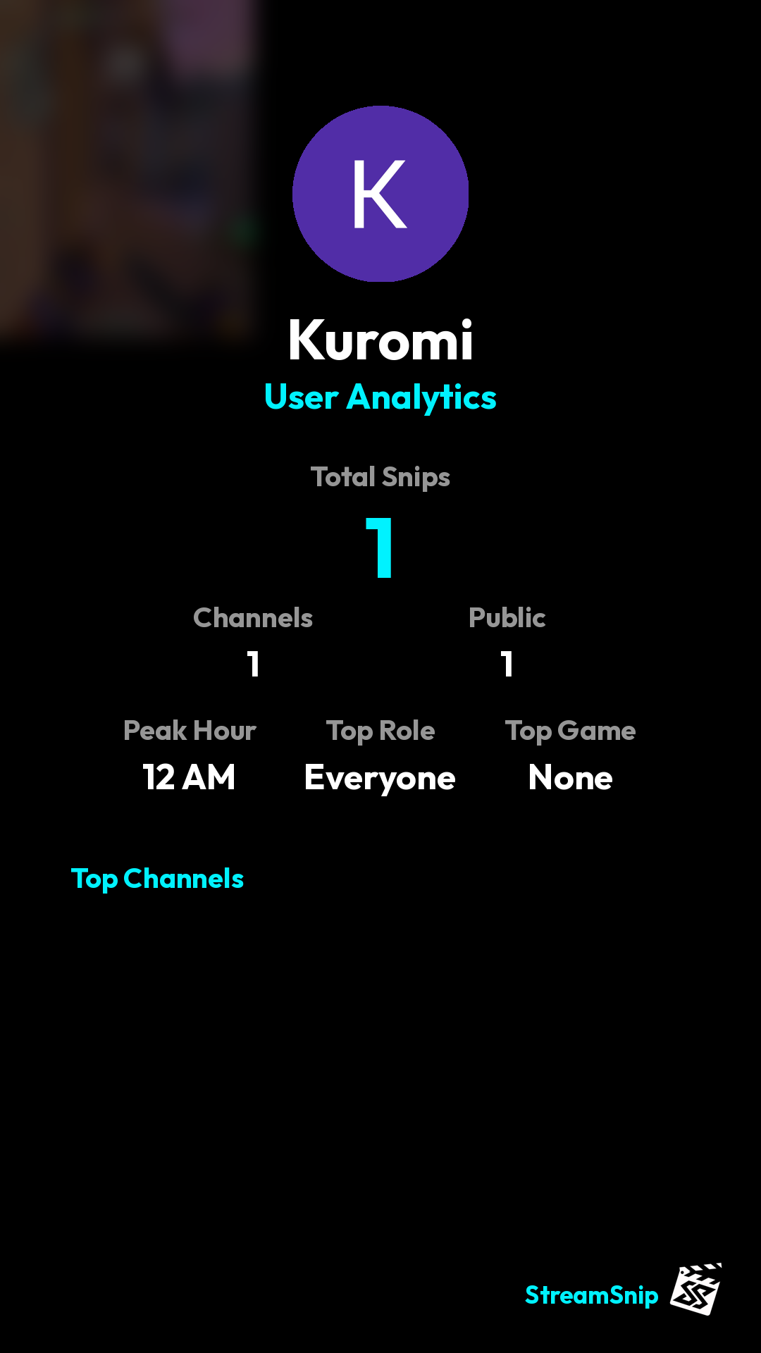 Stats Share Card