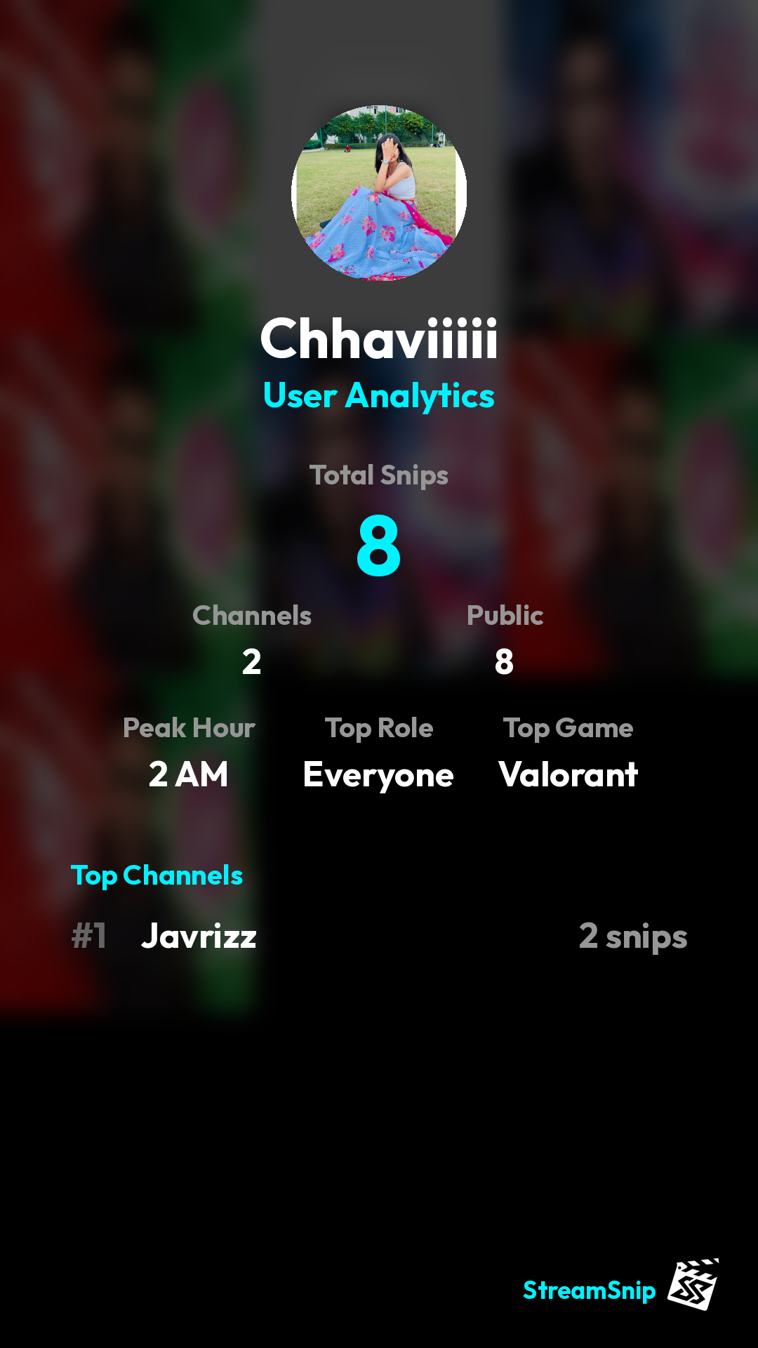 Stats Share Card