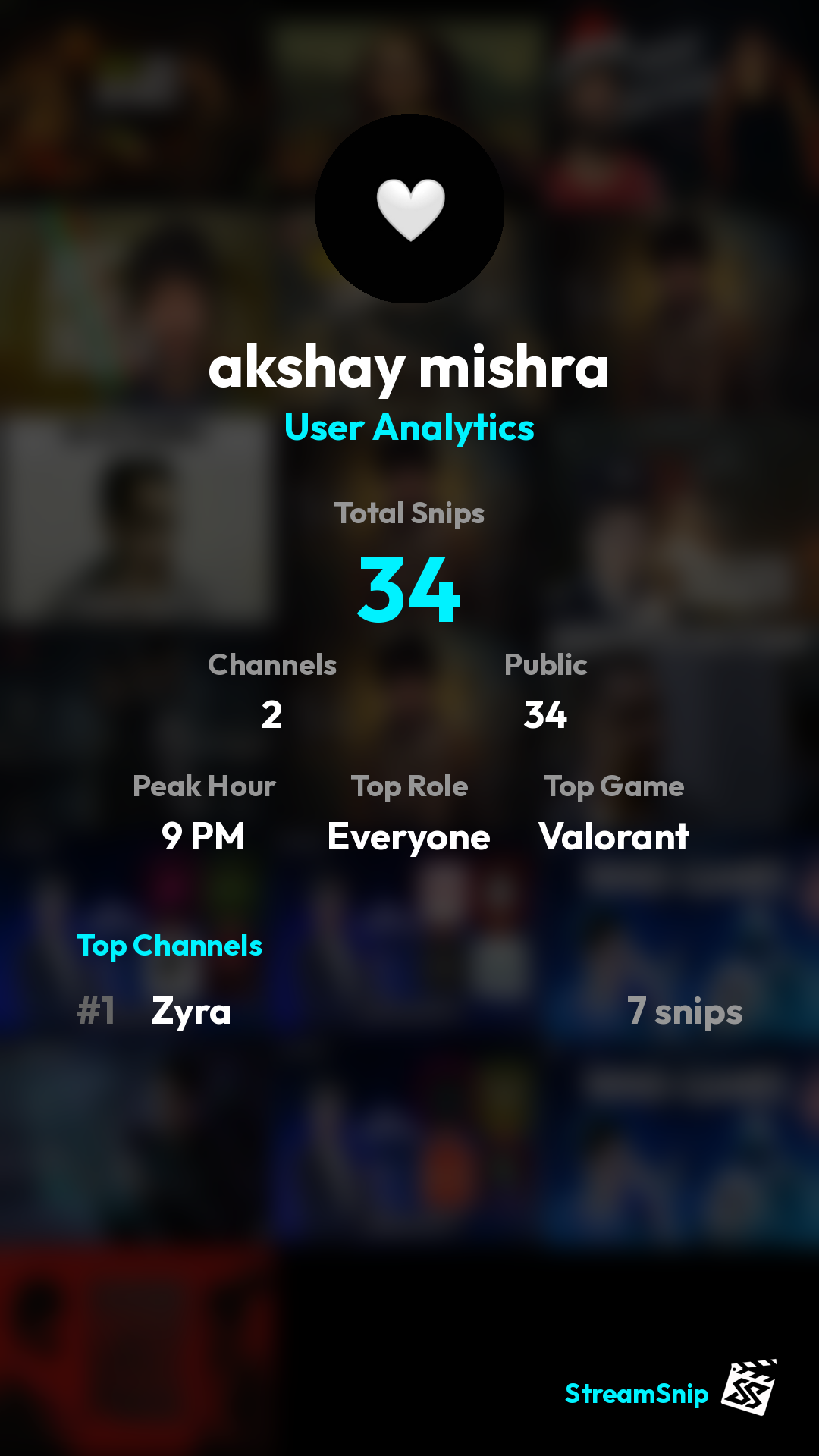 Stats Share Card