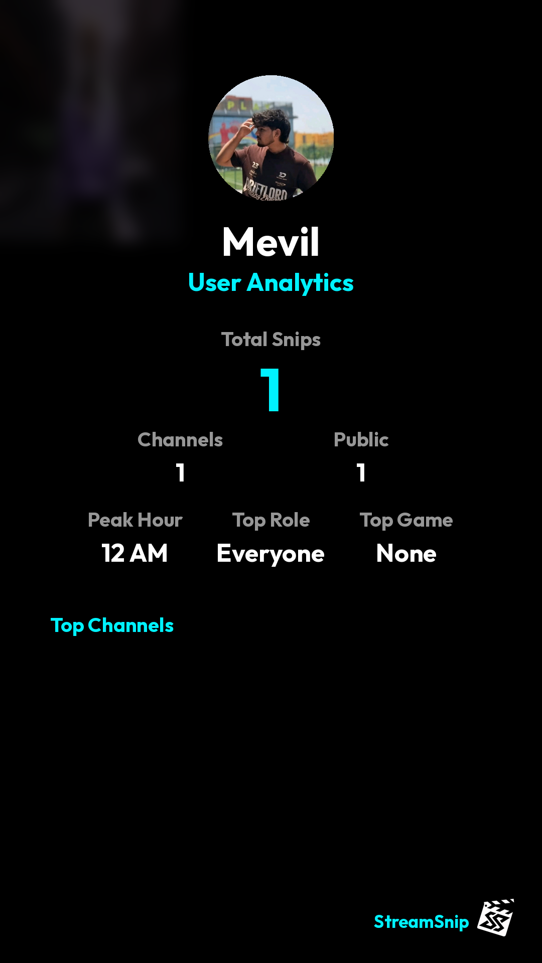 Stats Share Card