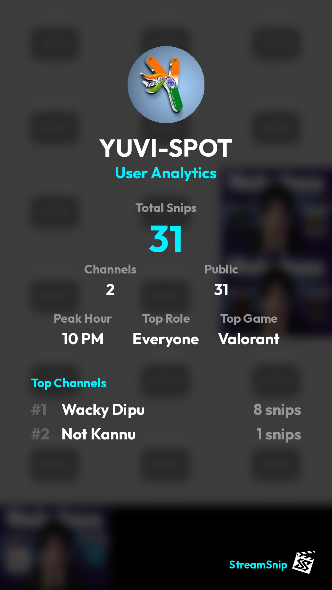 Stats Share Card