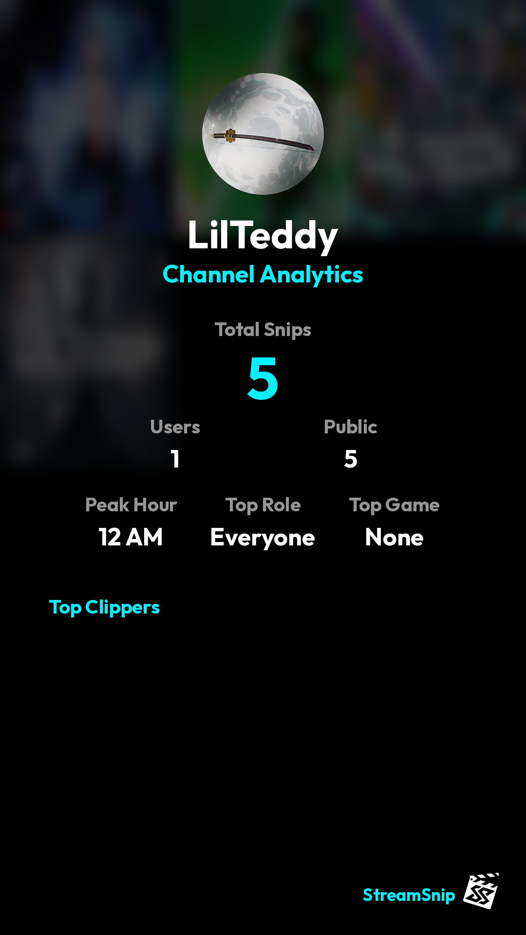 Stats Share Card