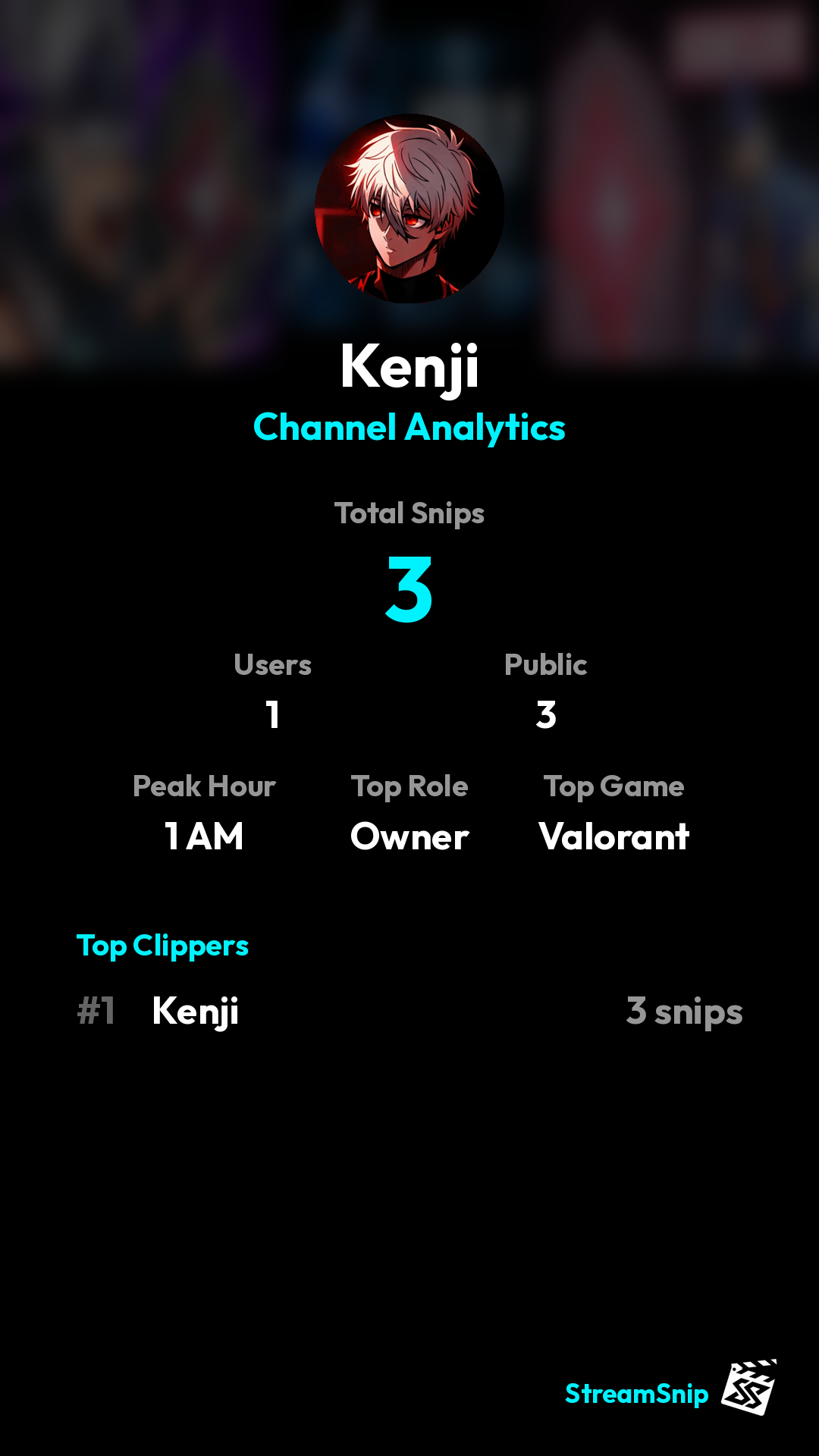 Stats Share Card