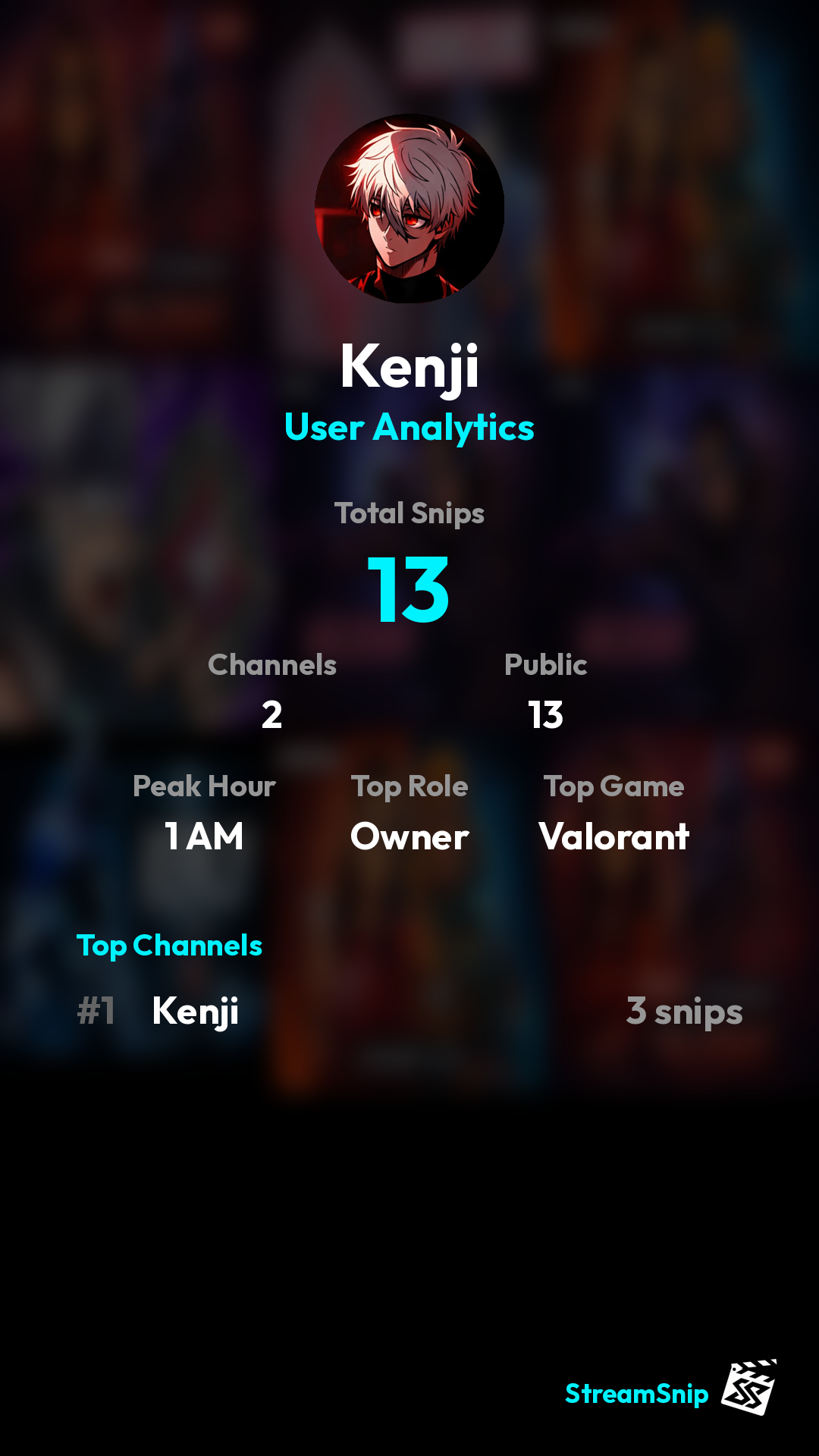 Stats Share Card