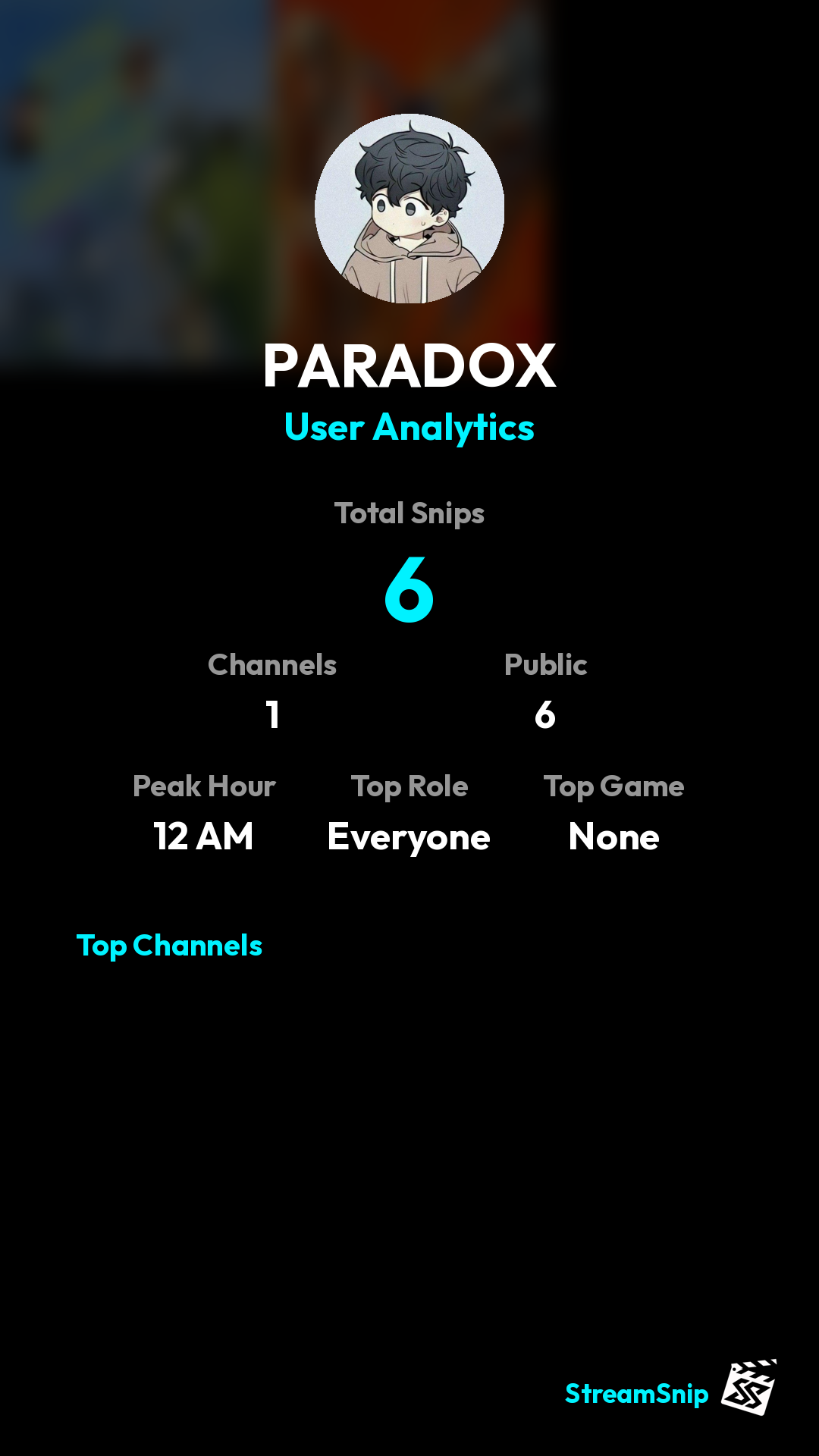Stats Share Card