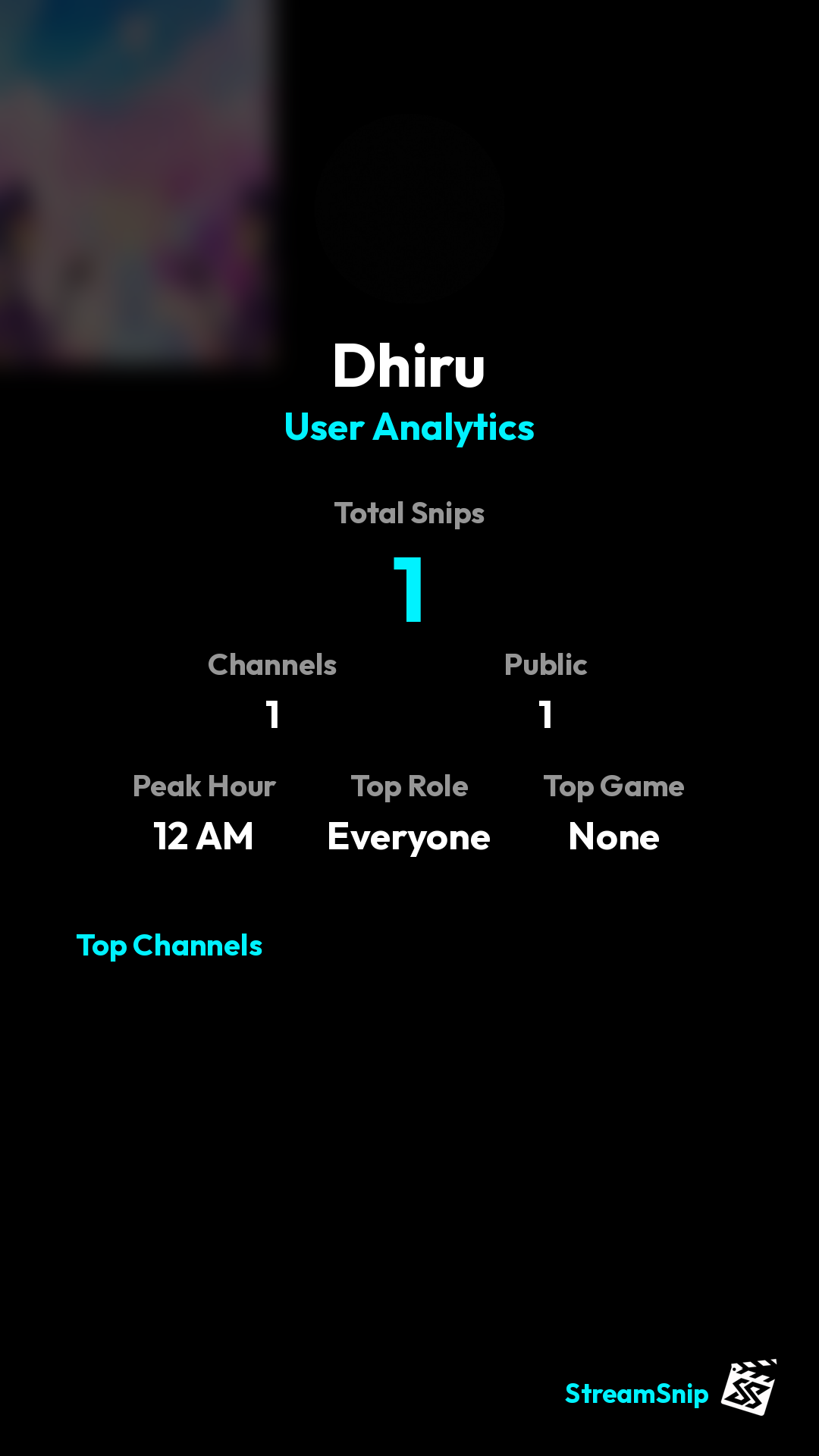 Stats Share Card