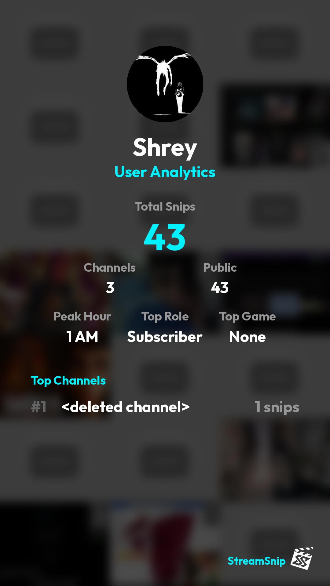 Stats Share Card