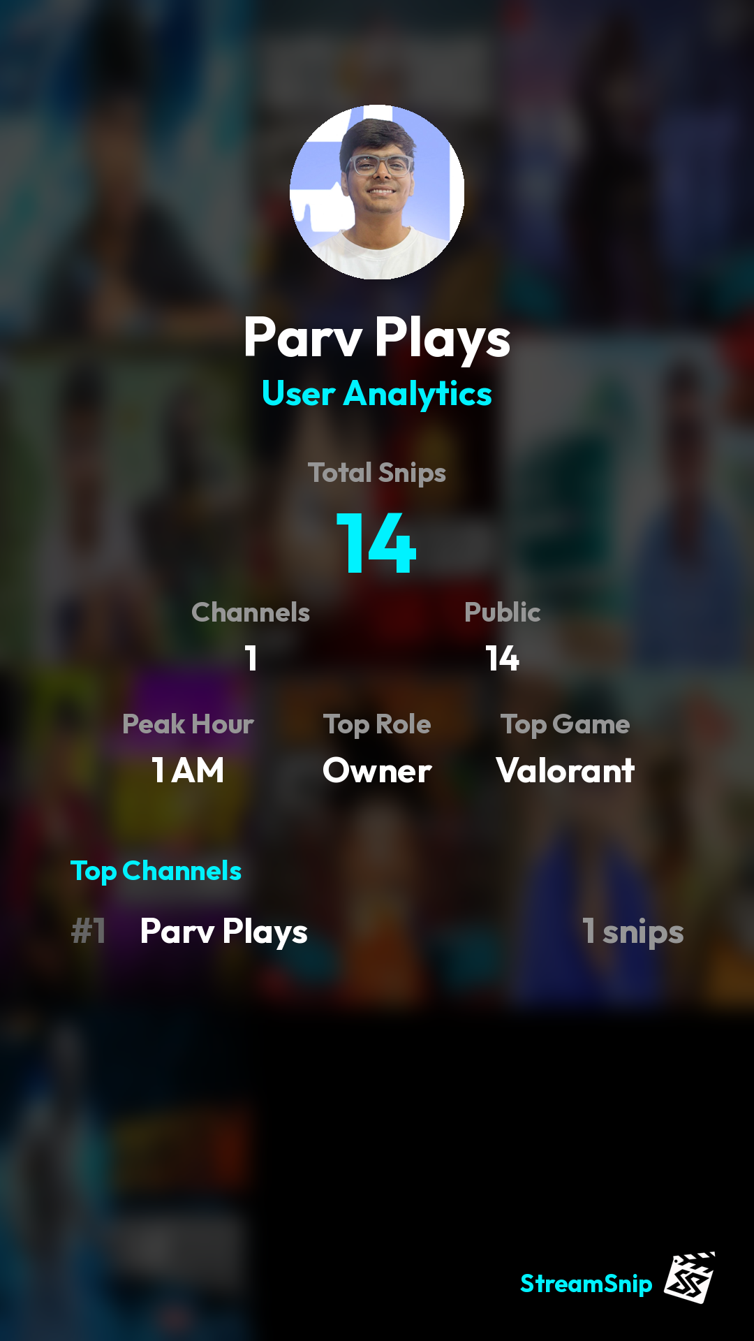 Stats Share Card