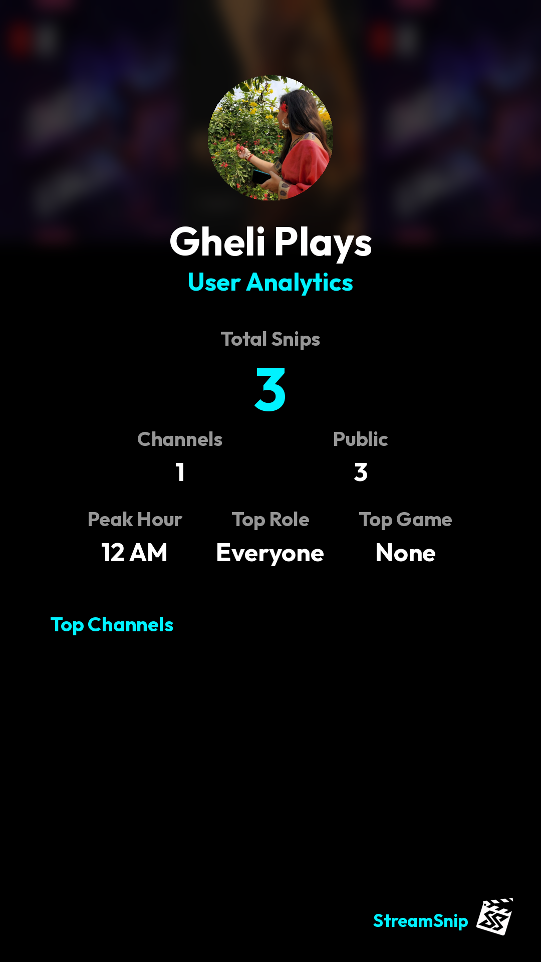 Stats Share Card