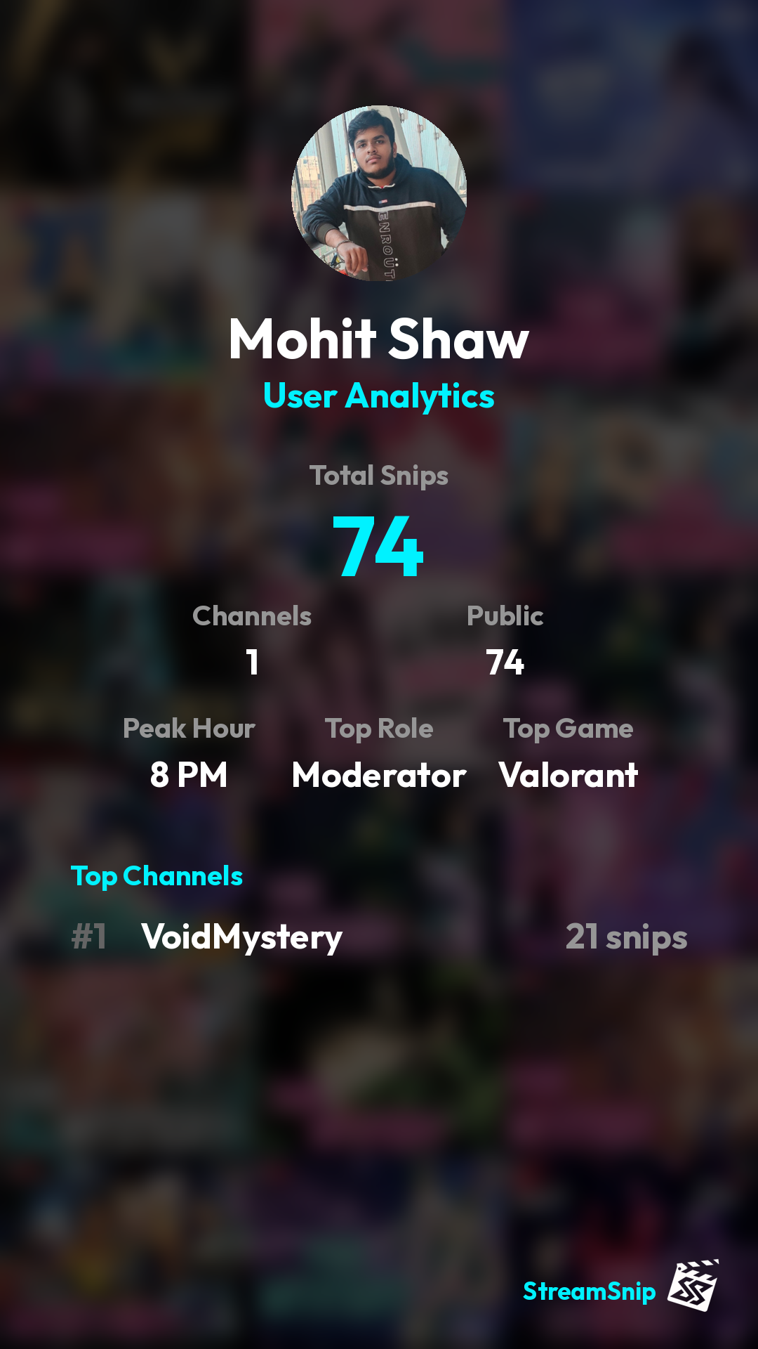 Stats Share Card