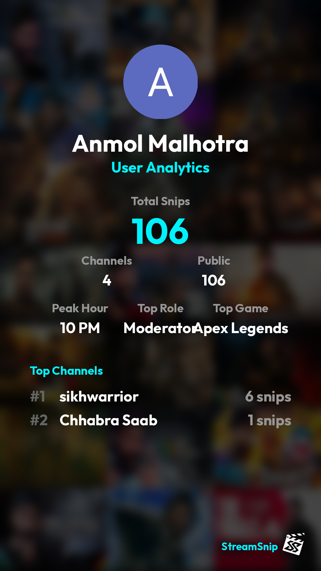 Stats Share Card