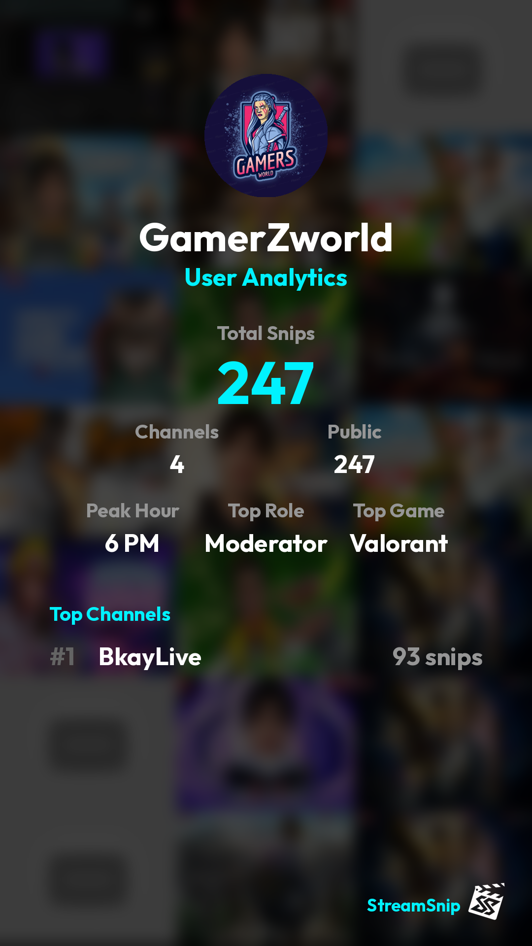 Stats Share Card